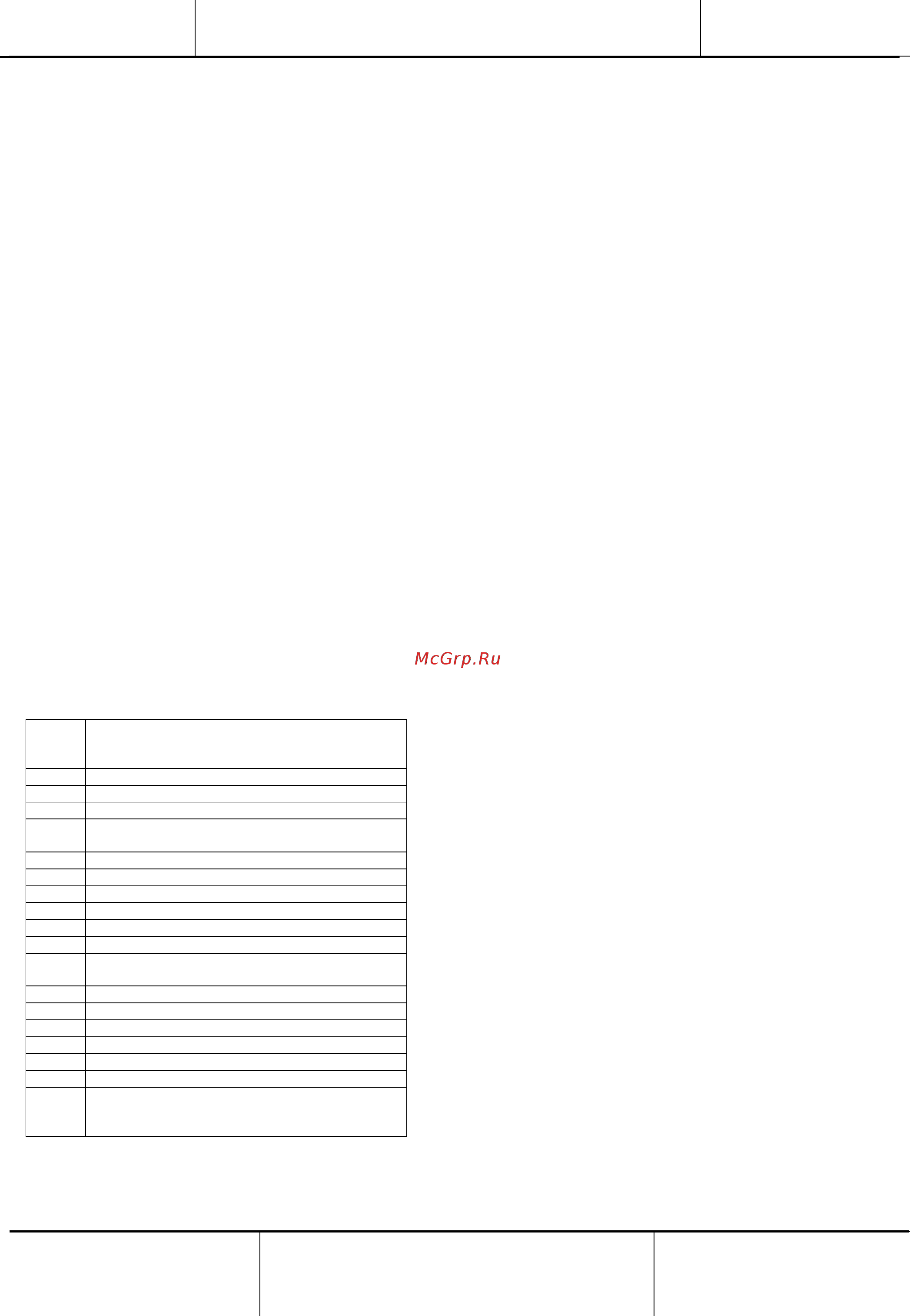 Daikin EWWDC12VZSS [15/102] Принятые сокращения