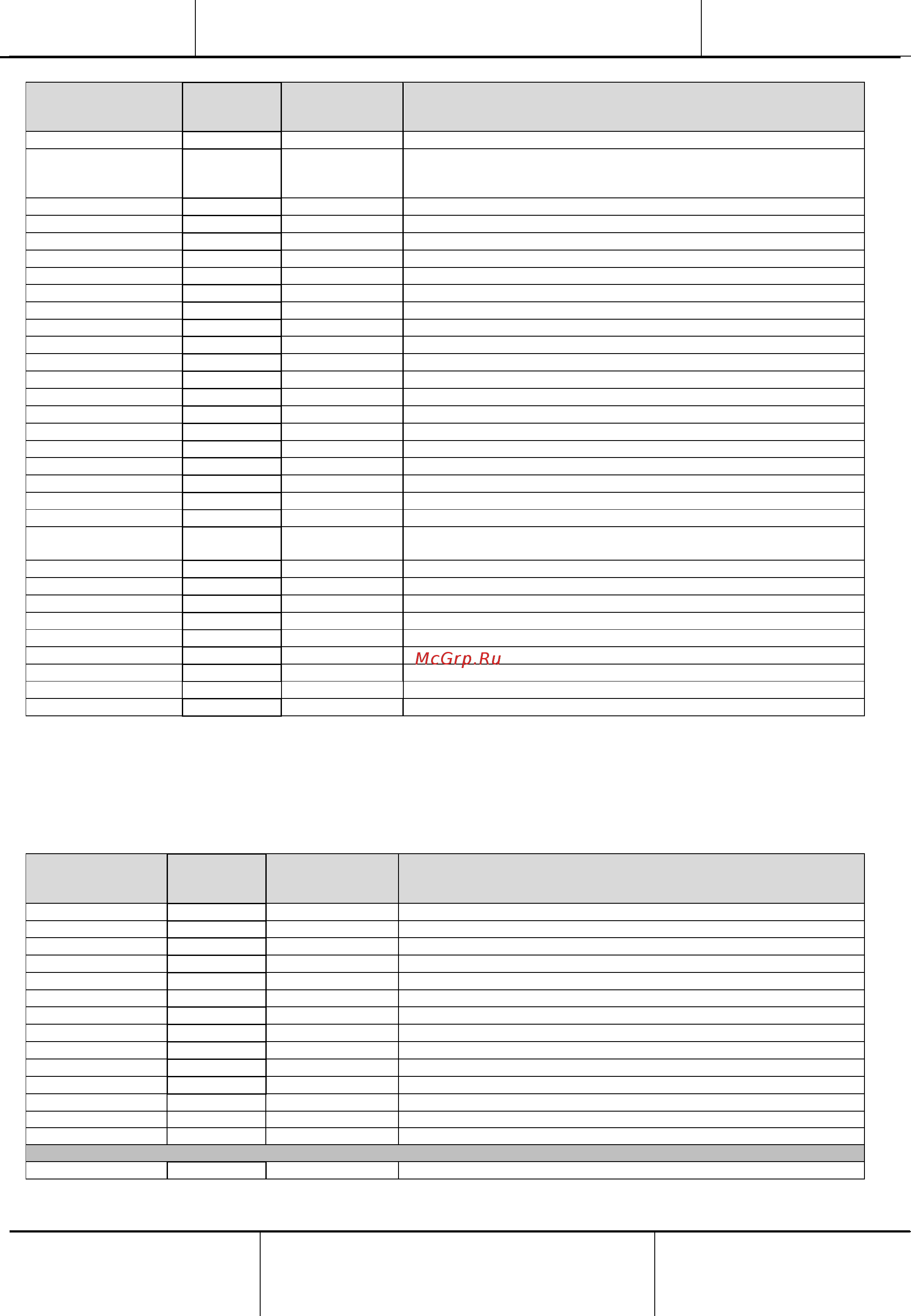 Daikin EWWDC12VZSS [43/102] Circuit 1 circuit 2 if present контур 1 контур 2 при наличии