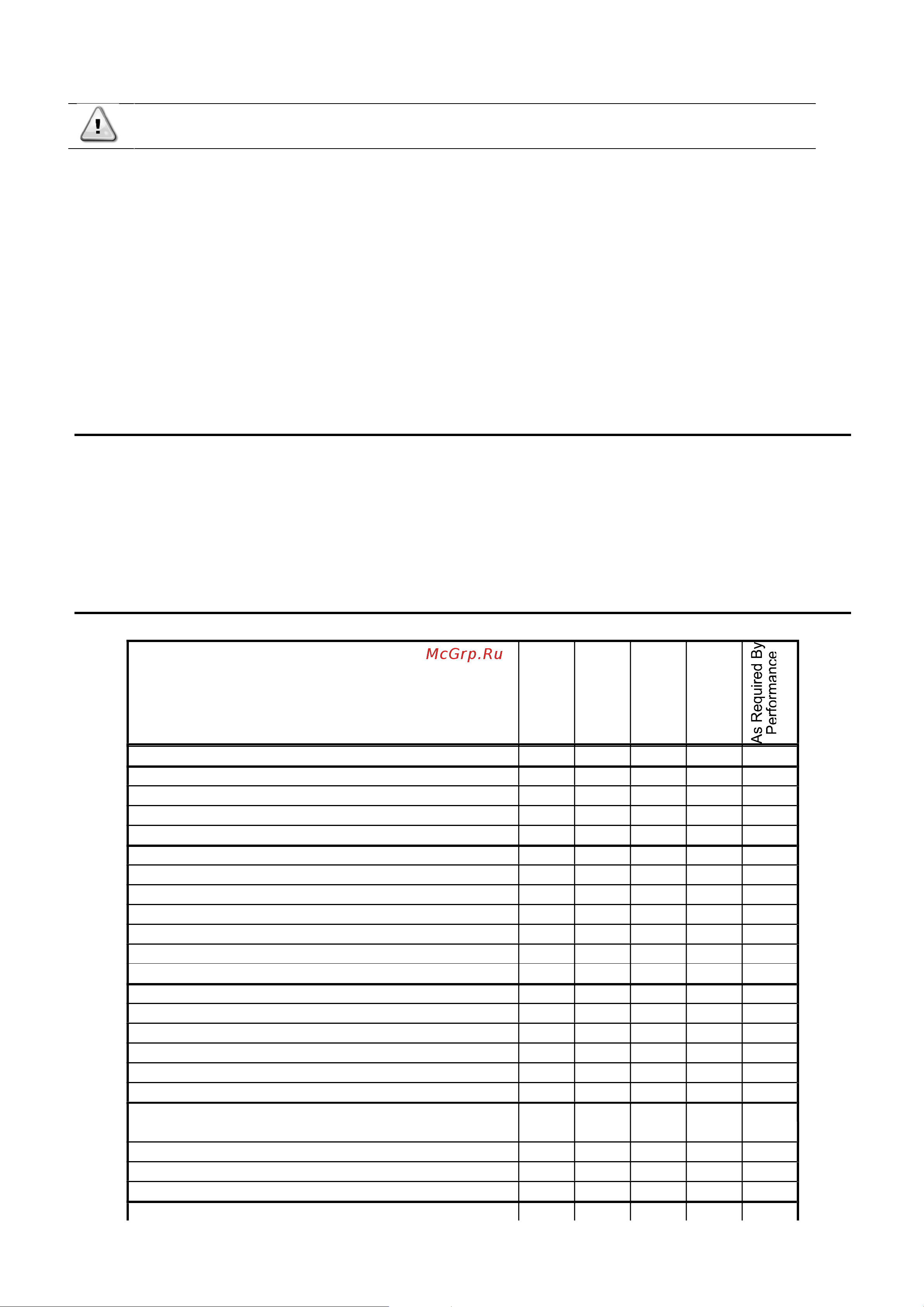 Daikin EWWH335VZXSA1 [31/36] График обслуживания