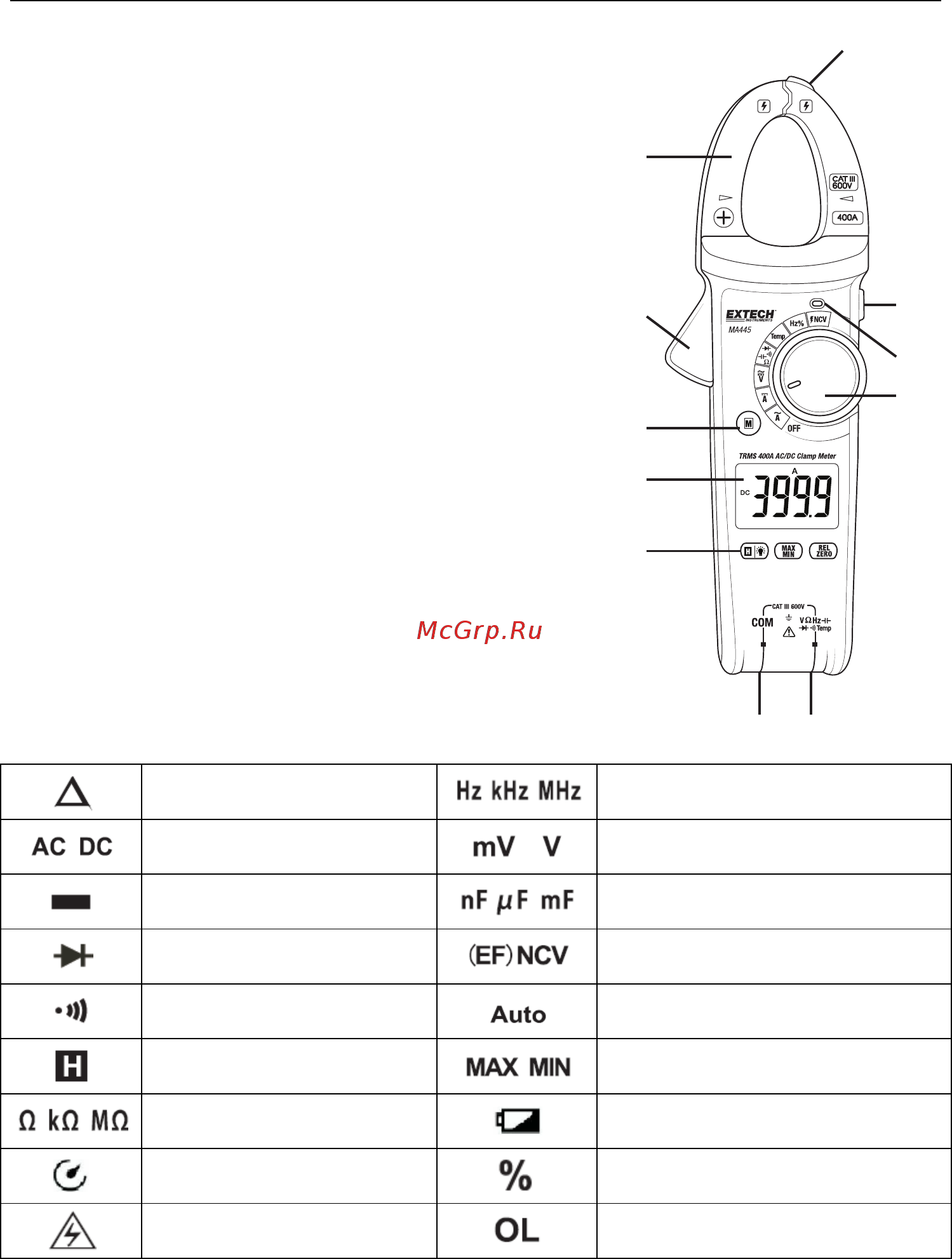 EXTECH MA61 [5/21] Description