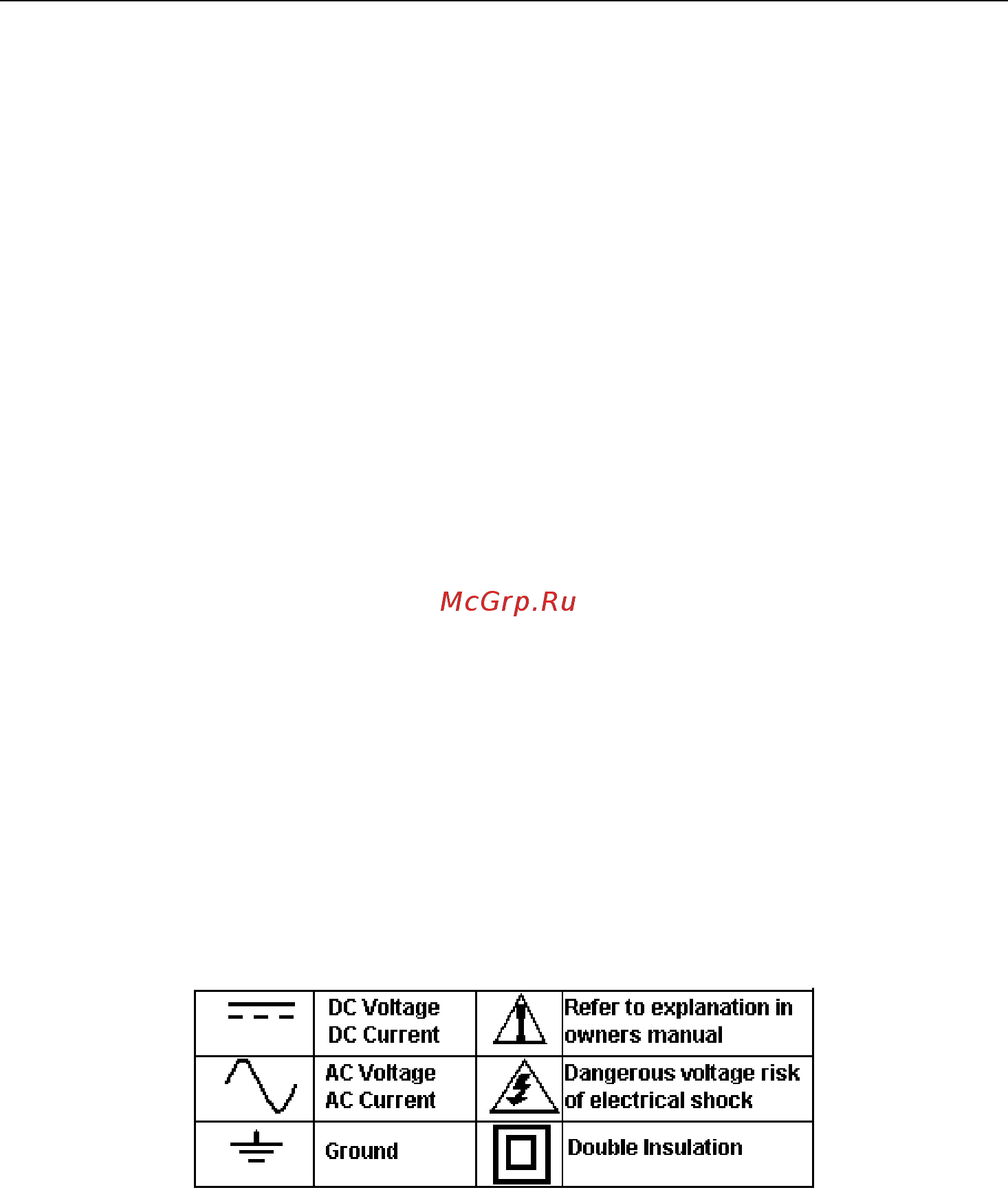 EXTECH PQ3220 [3/17] Safety