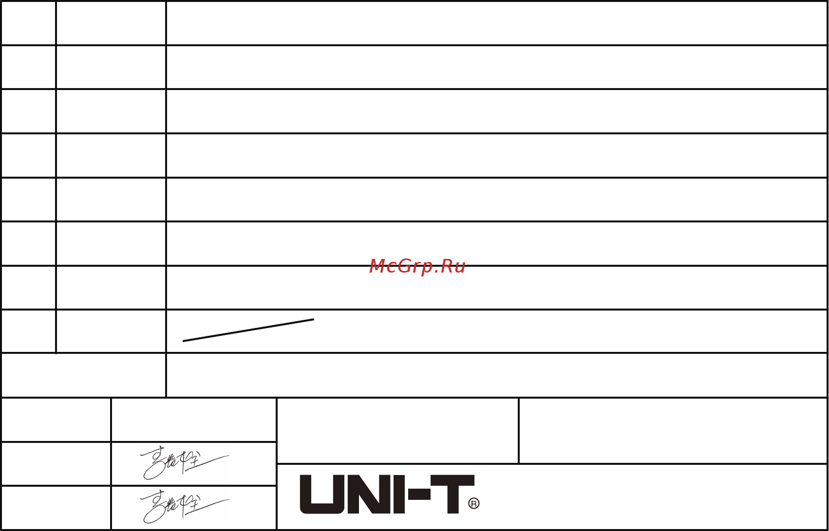 Uni-T UT200A [3/3] 说明书菲林做货要求