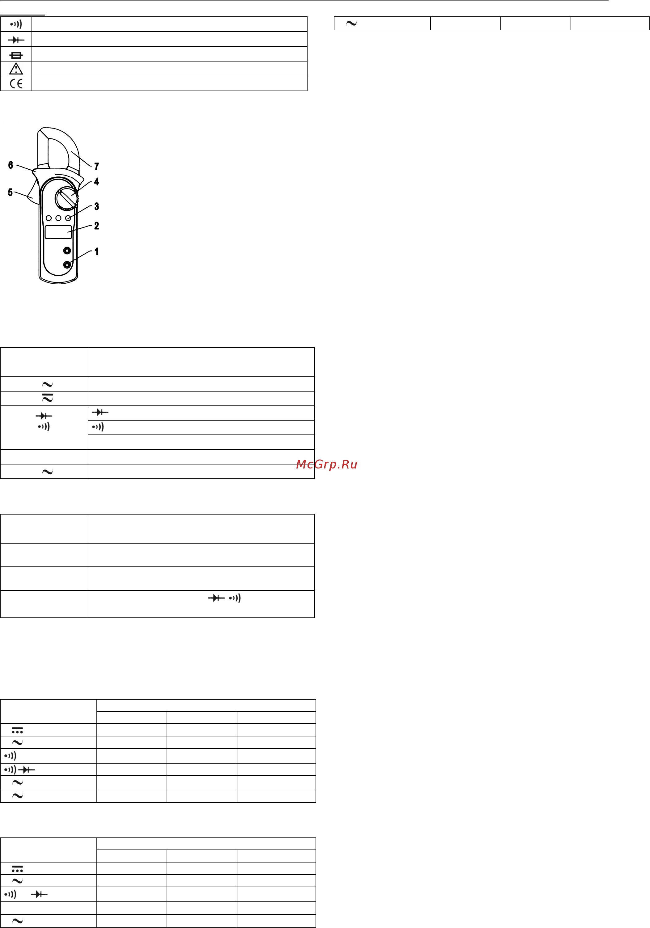 Uni-T UT202+ [2/6] Uni t инструкция по эксплуатации ut 201 202