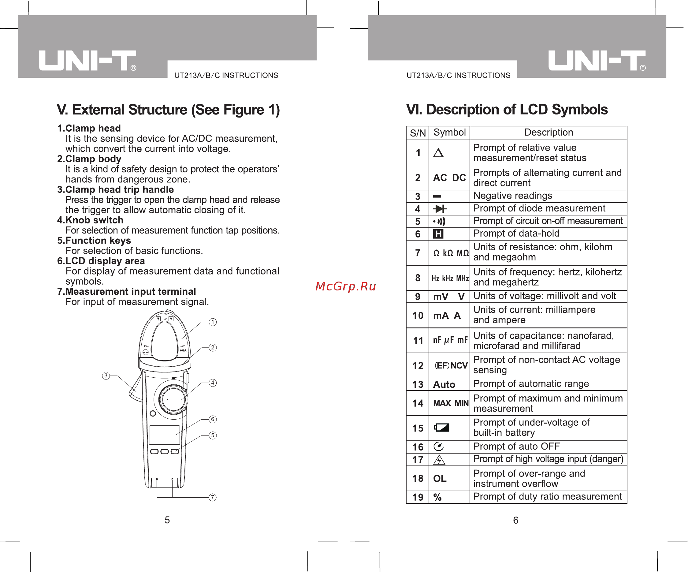 Uni-T UT213A [5/20] V external structure see figure 1
