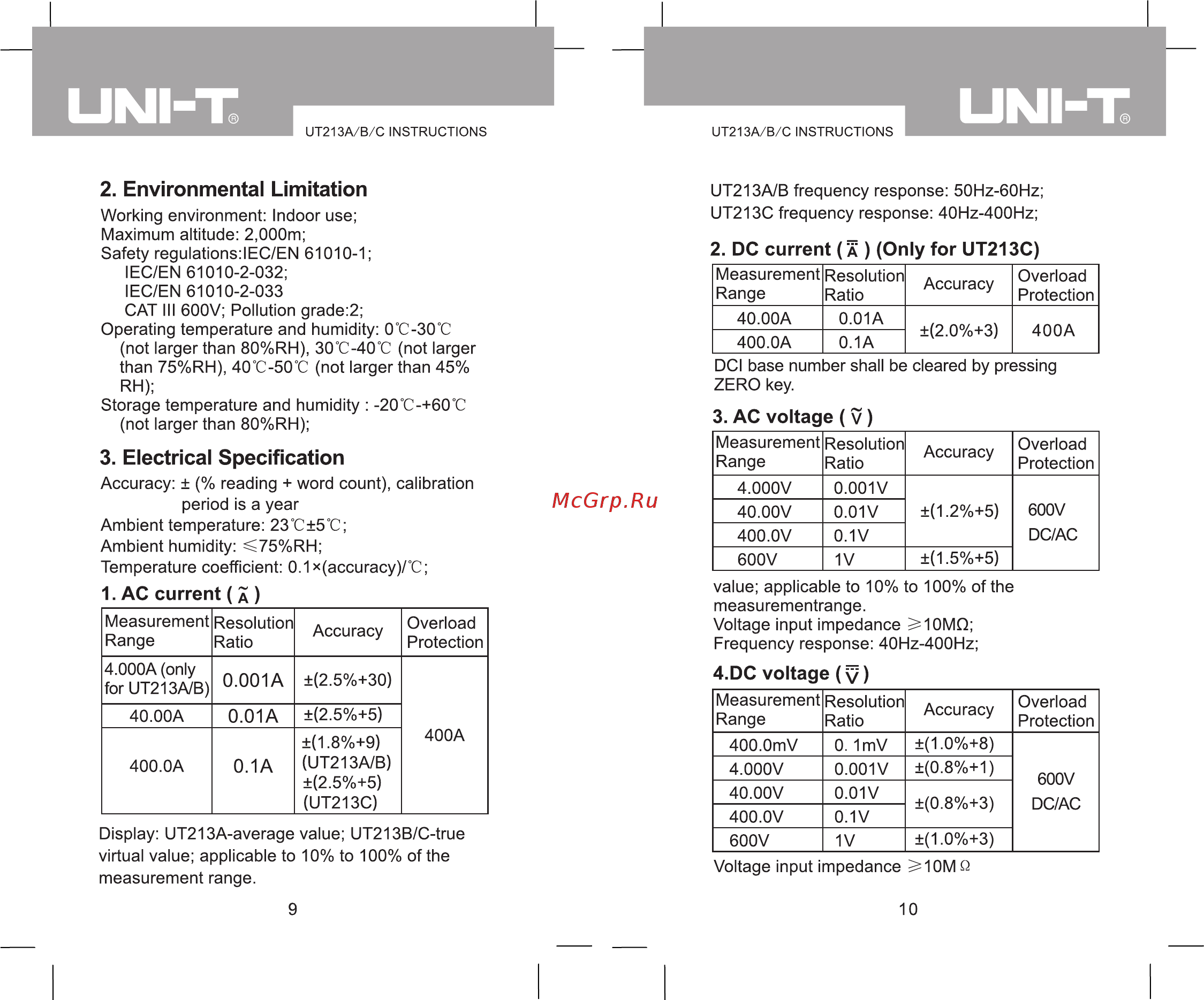Uni-T UT213A [7/20] Environmental limitation