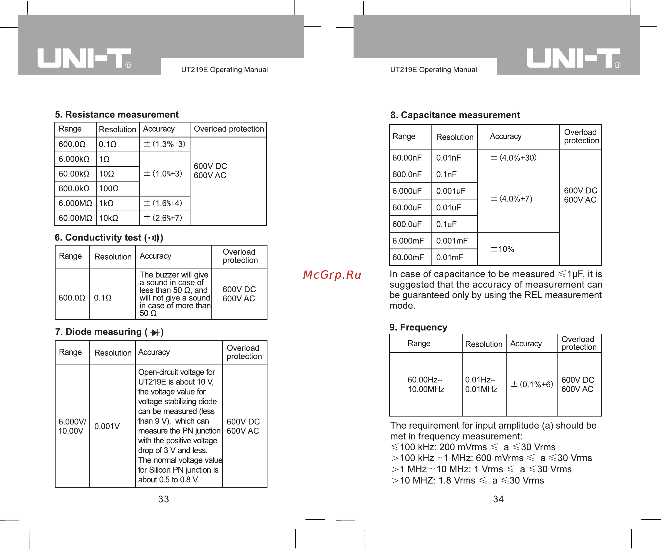 Uni-T UT219M [18/20] Resistance measurement 8 capacitance measurement