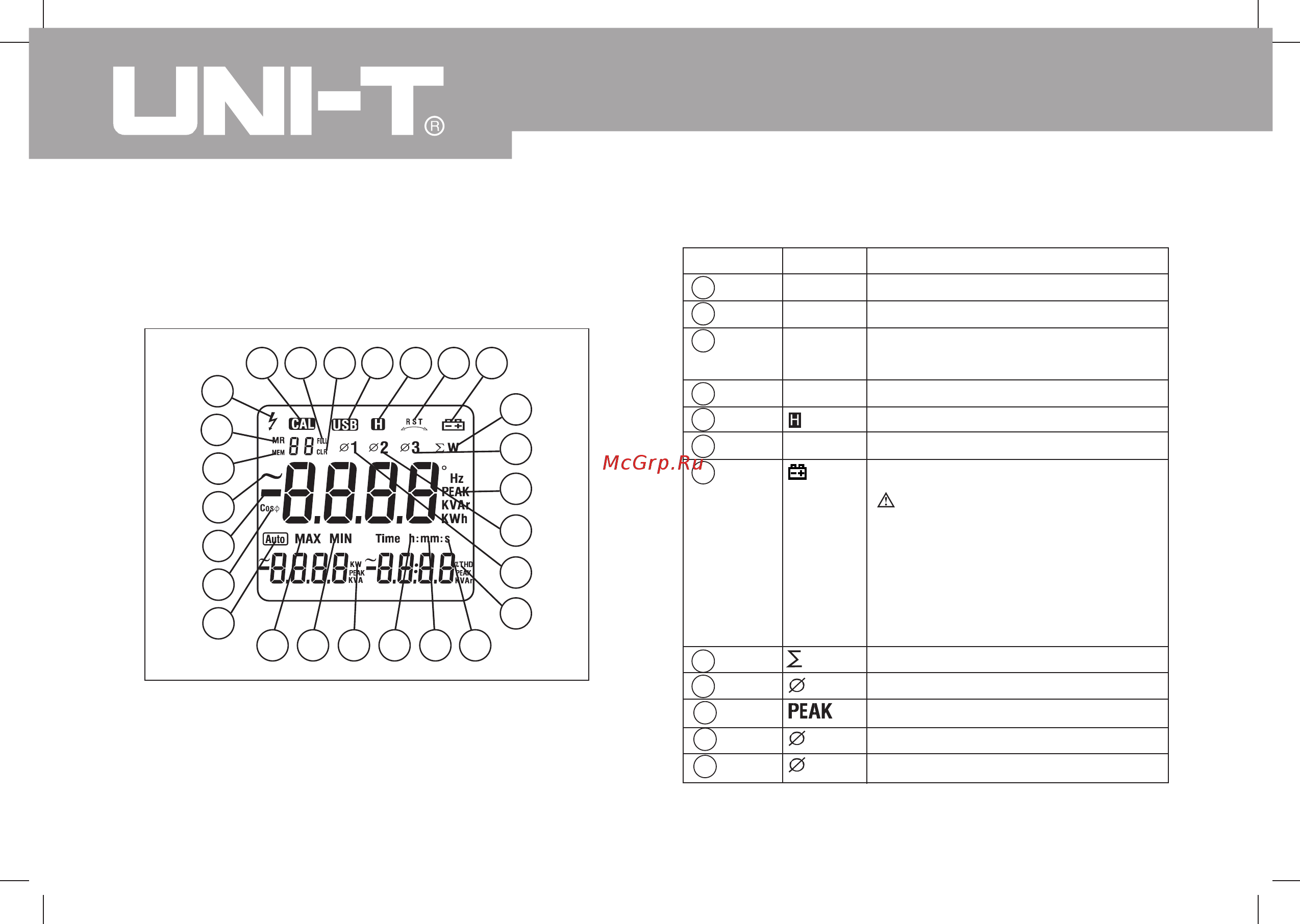 Uni-T UT233 [14/50] 15 16 17 18 19