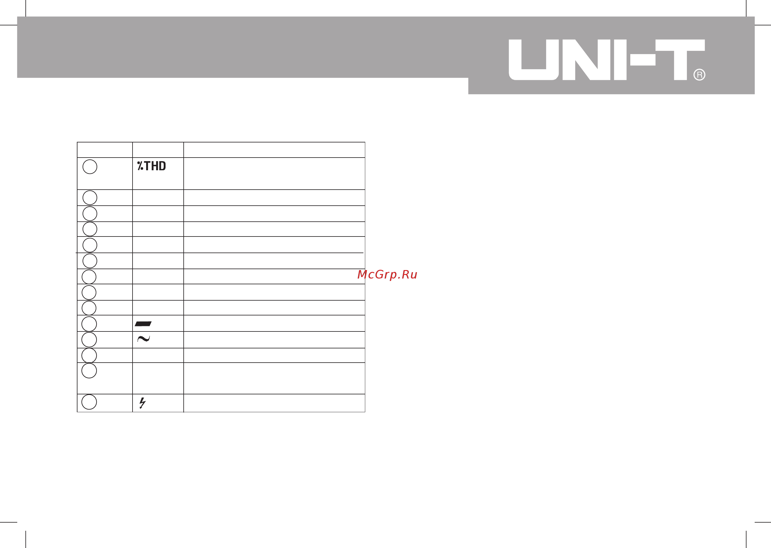 Uni-T UT233 Расширенная инструкция онлайн [15/50] 528828