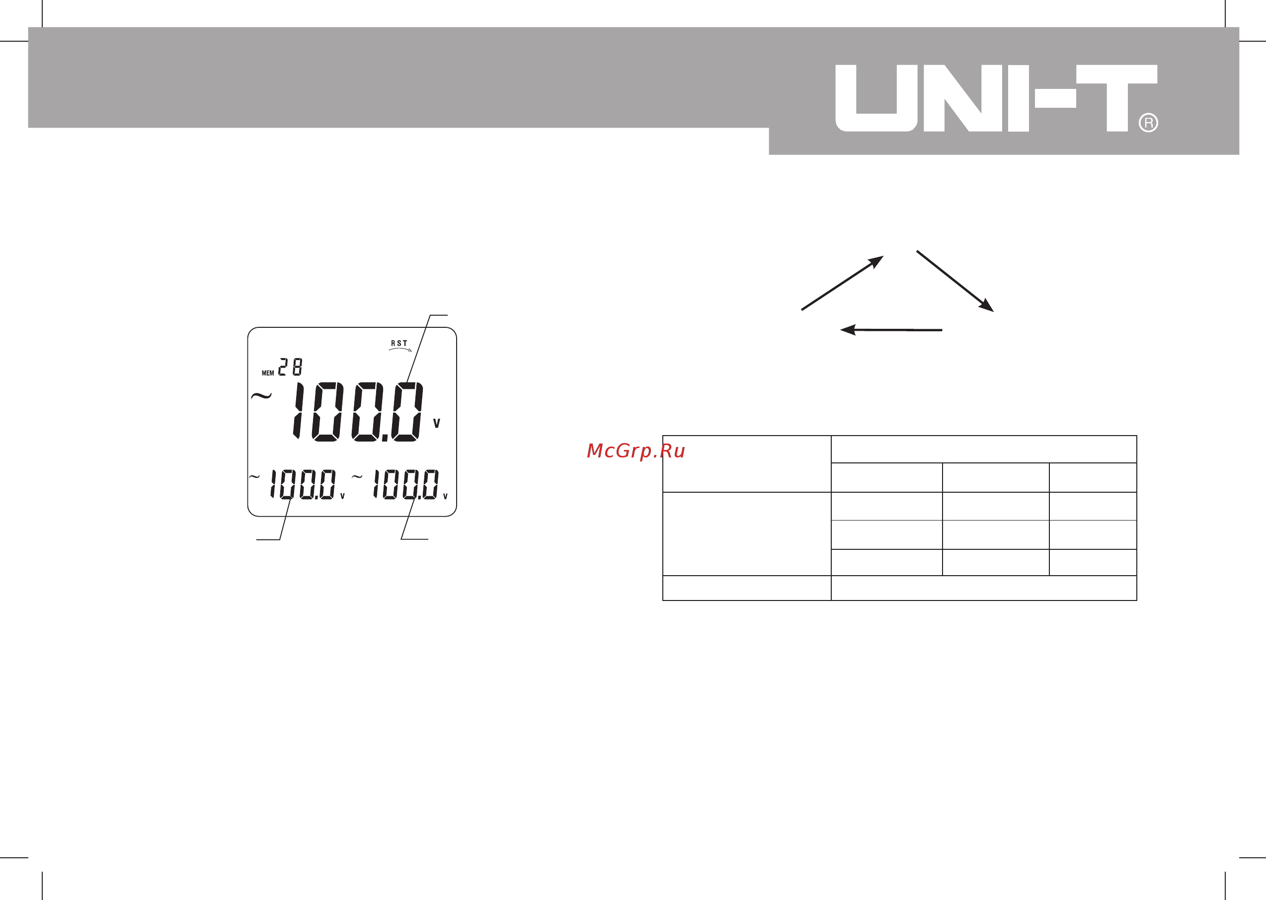 Uni-T UT233 Расширенная инструкция онлайн [37/50] 528828