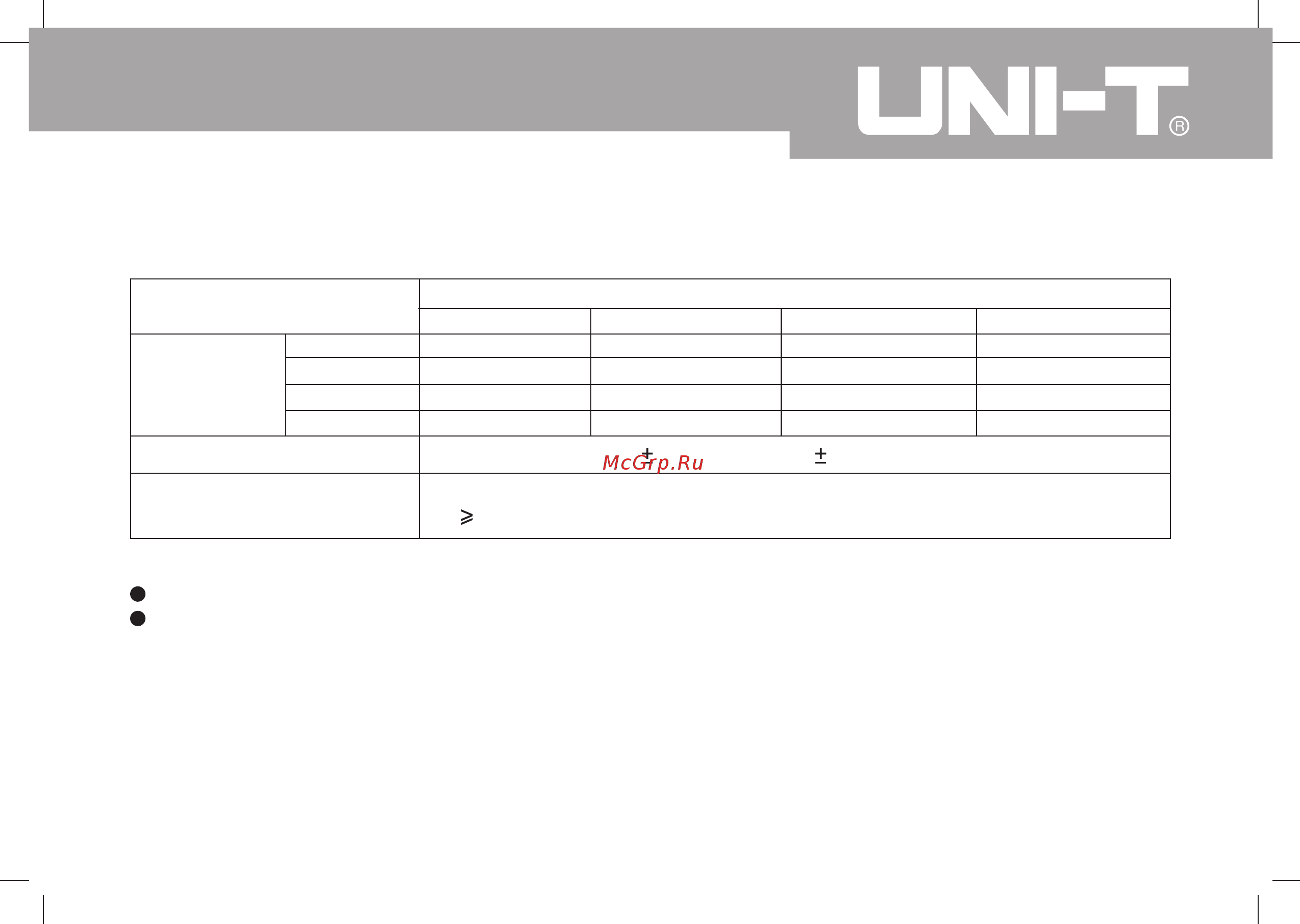 Uni-T UT233 Расширенная инструкция онлайн [43/50] 528828