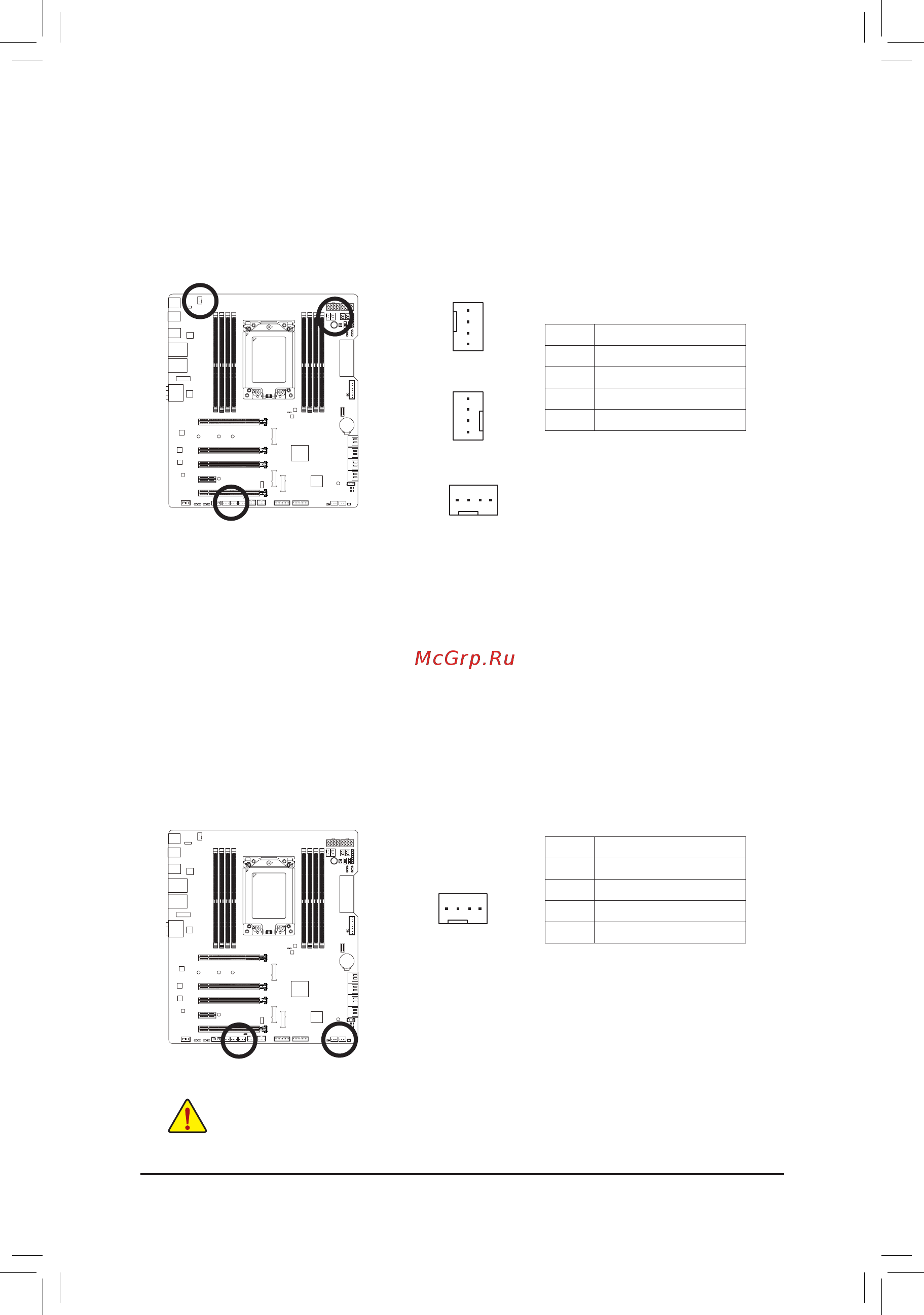 Gigabyte TRX40 AORUS MASTER (rev. 1.0) [27/104] 4 cpu_fan sys_fan1 sys_fan2 fan headers