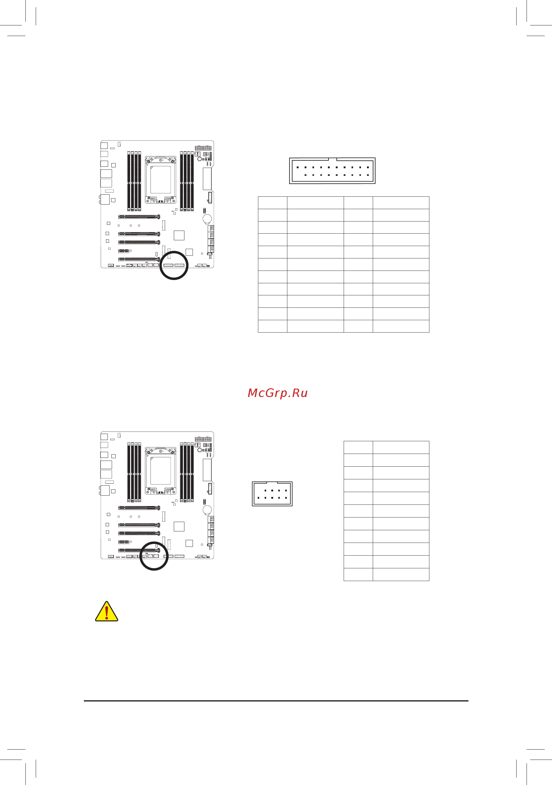 Gigabyte TRX40 AORUS MASTER (rev. 1.0) [34/104] F_u32_1 f_u32_2 usb 3 gen 1 headers