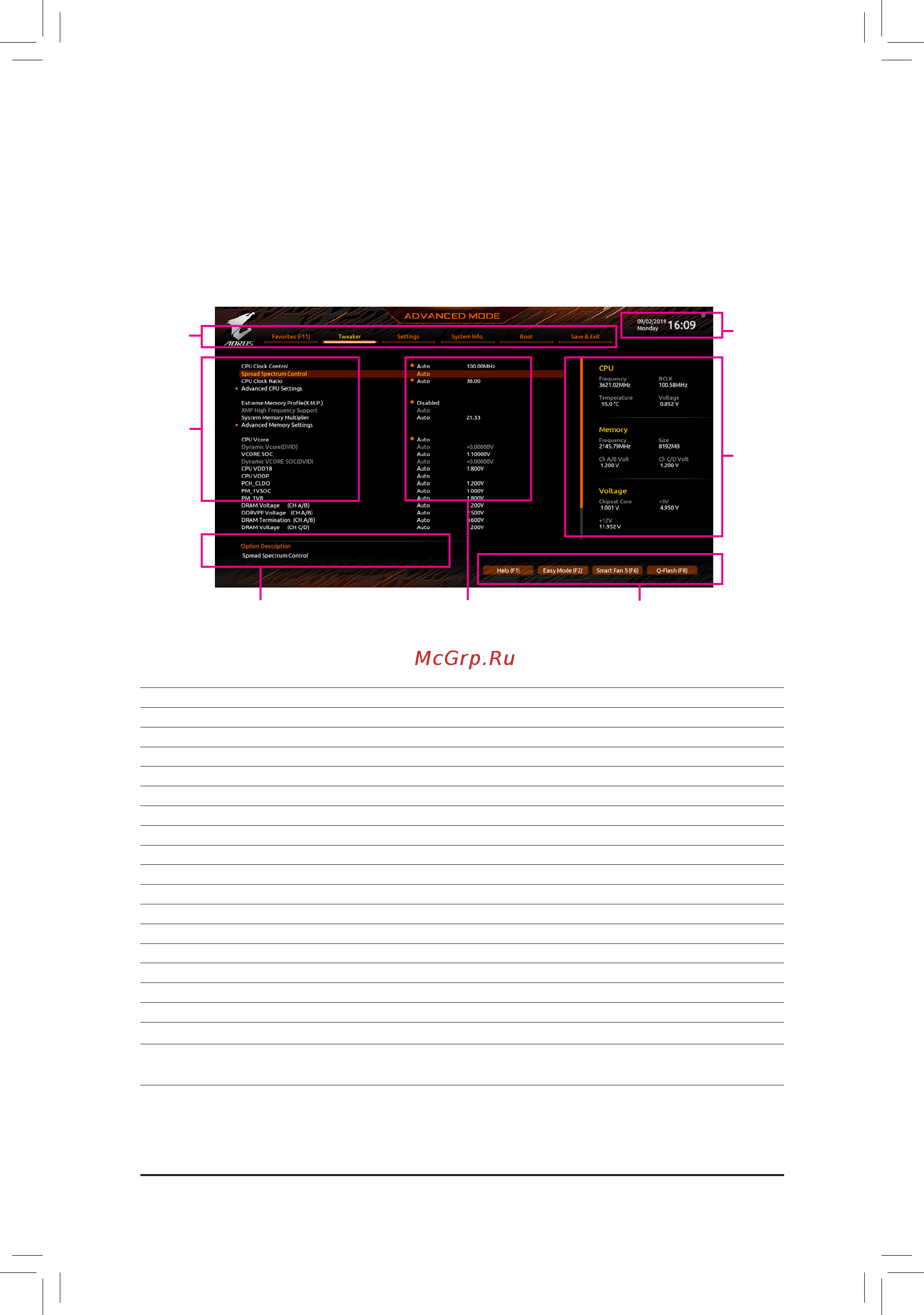 Gigabyte TRX40 AORUS MASTER (rev. 1.0) [41/104] 2 the main menu