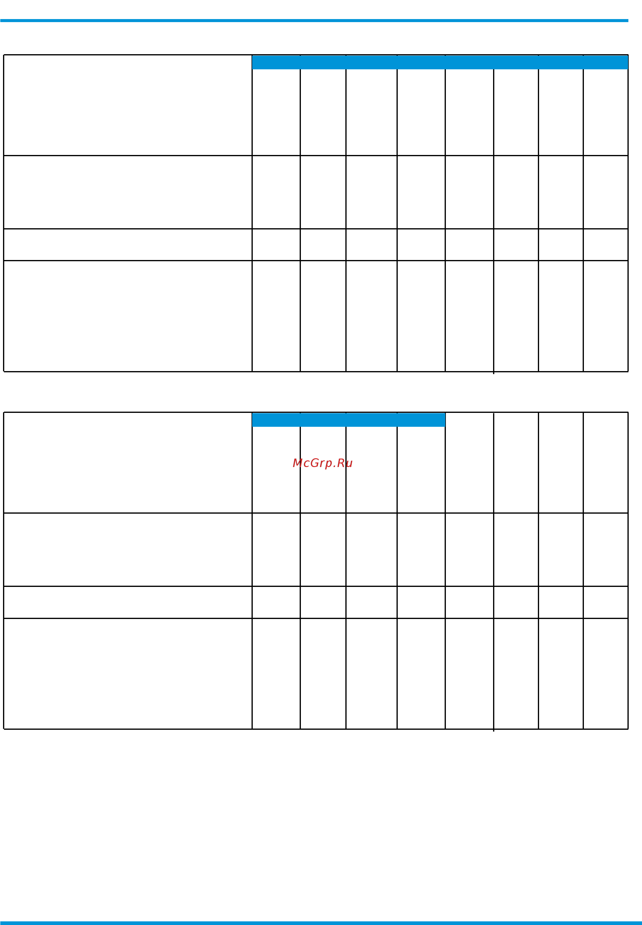 Daikin EWAQ480F-SL [22/67] Electrical specifications