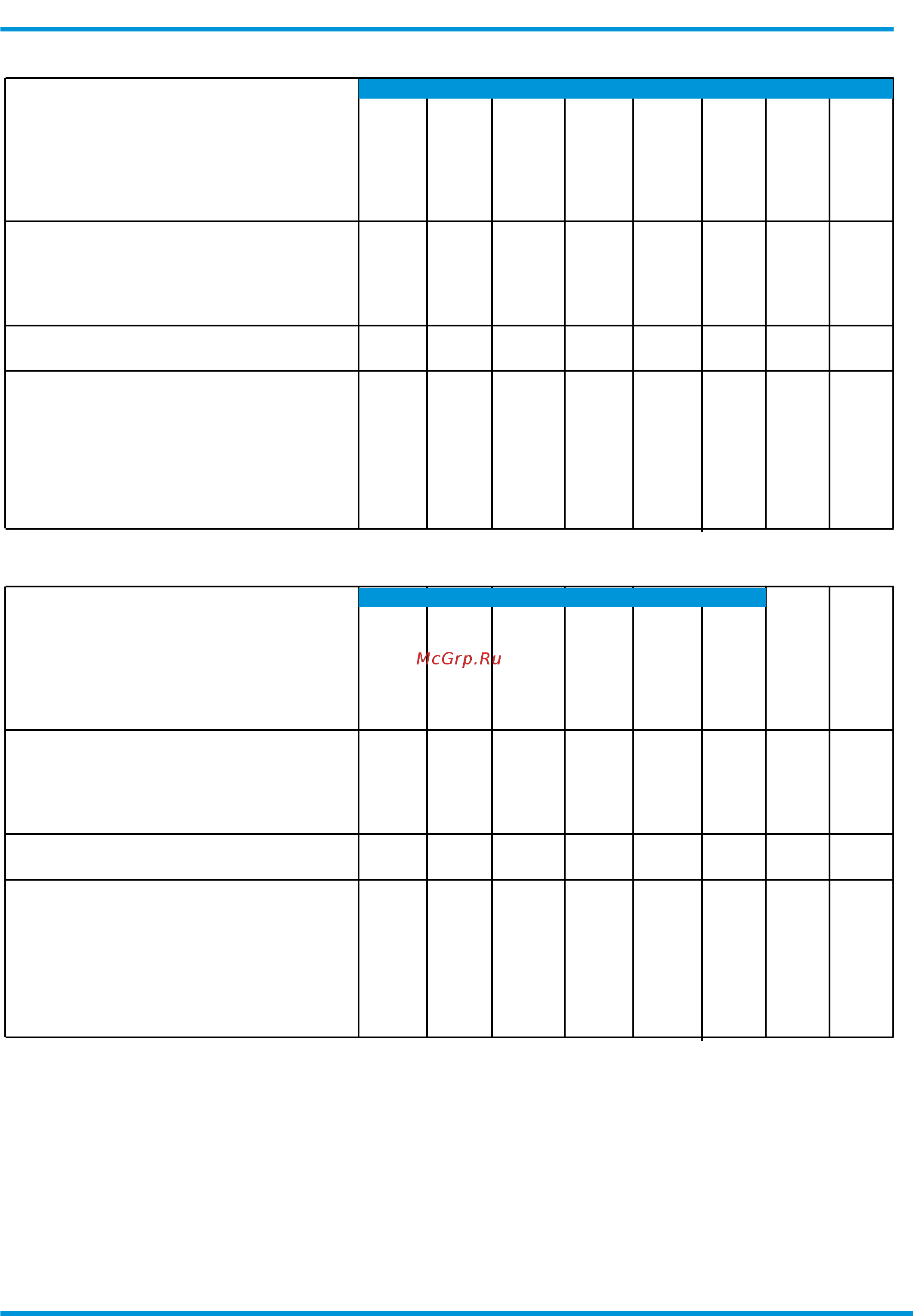 Daikin EWAQ280F-SS [24/67] Electrical specifications
