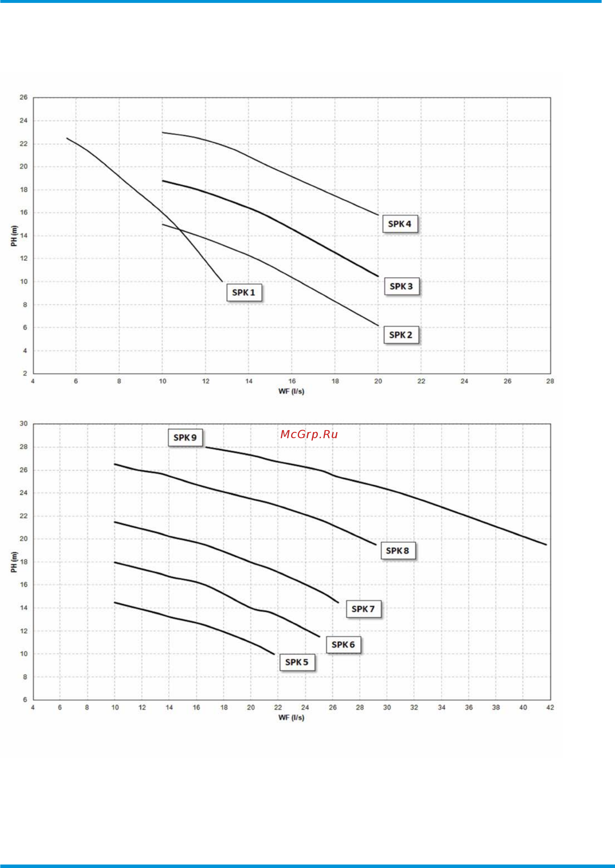 Daikin EWAQ480F-SL [53/67] Options technical data