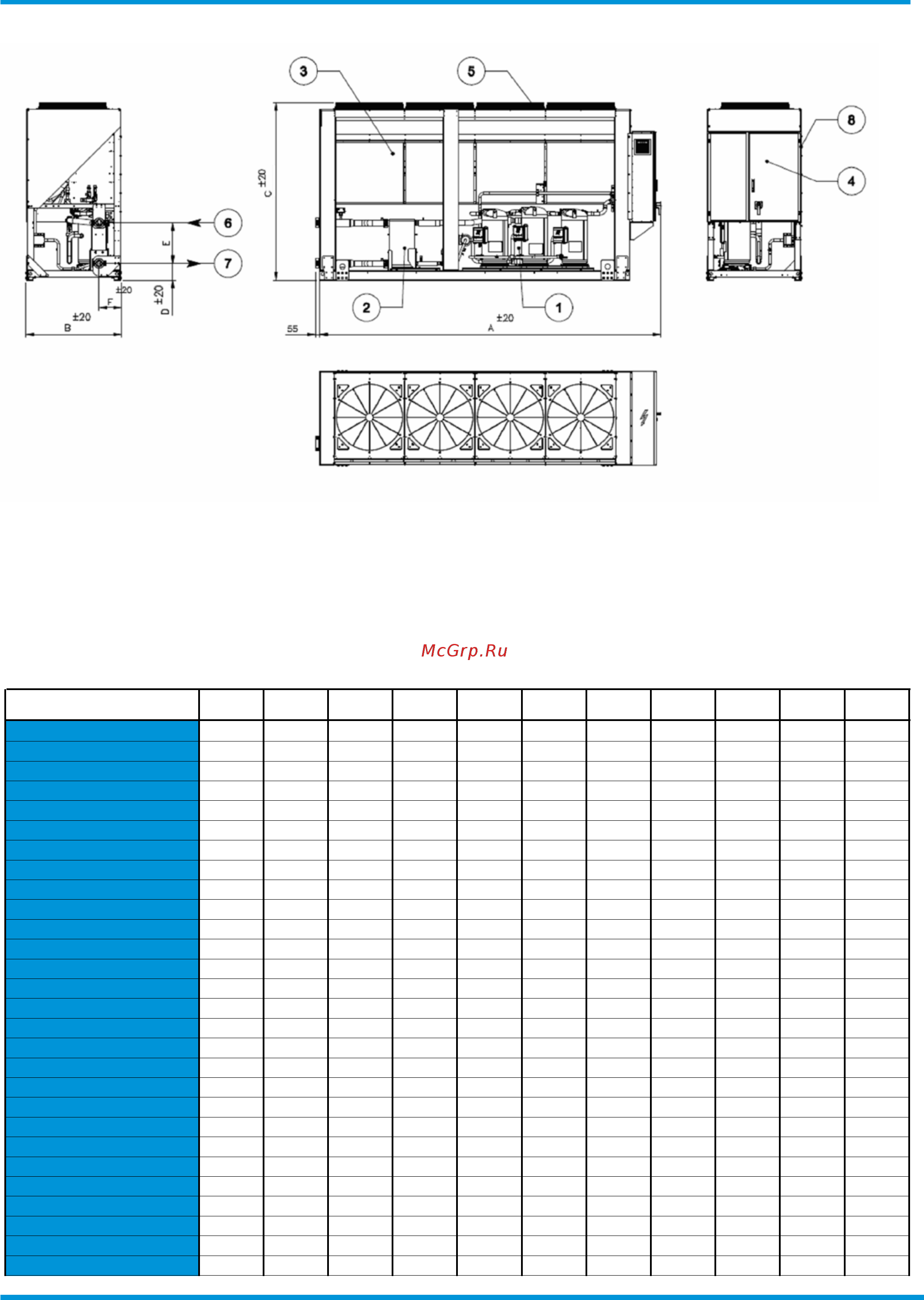 Daikin EWAQ530F-SR [57/67] Dimensional drawing