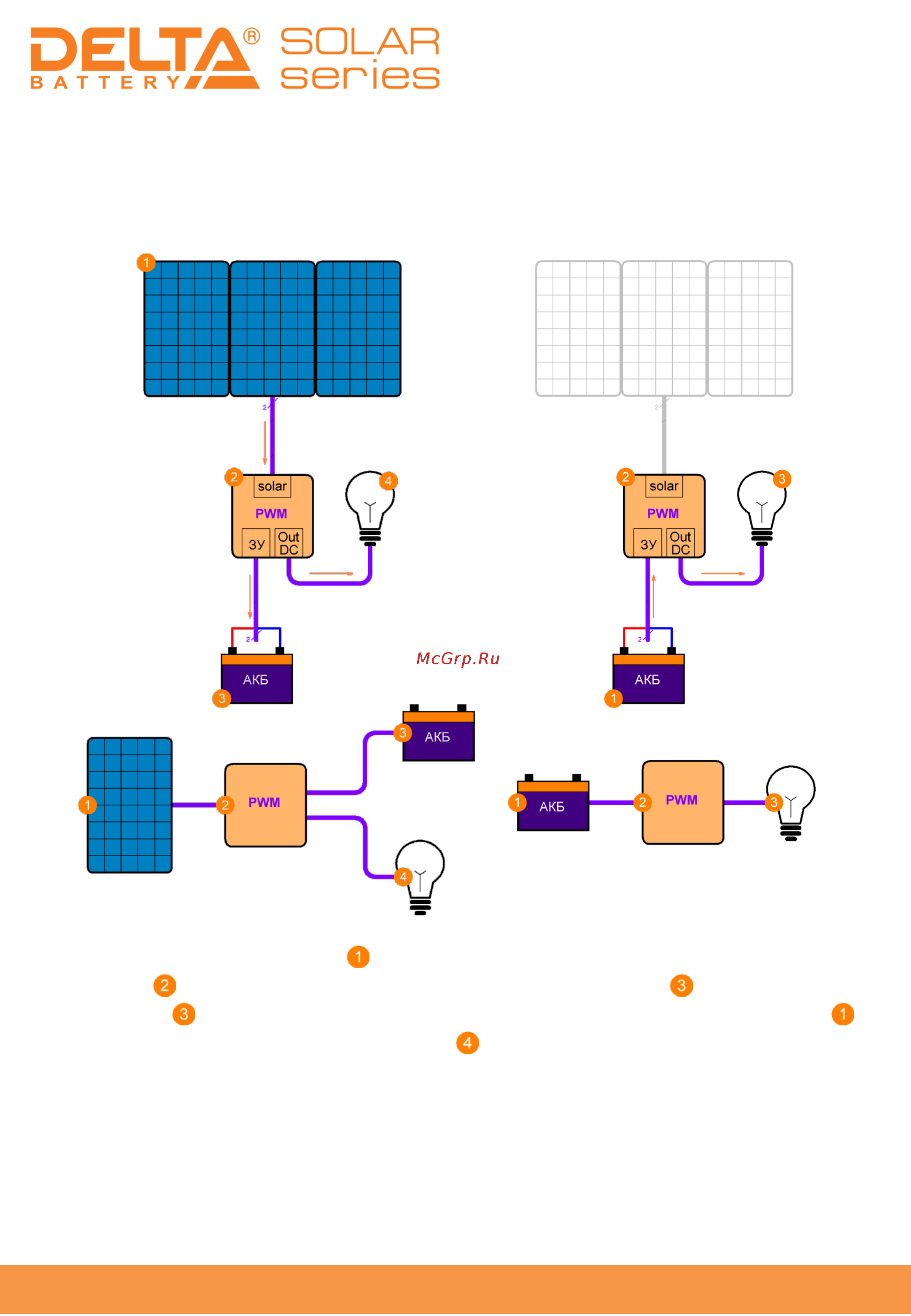 Delta Solar PWM 2430 [6/8] Постоянный режим работы