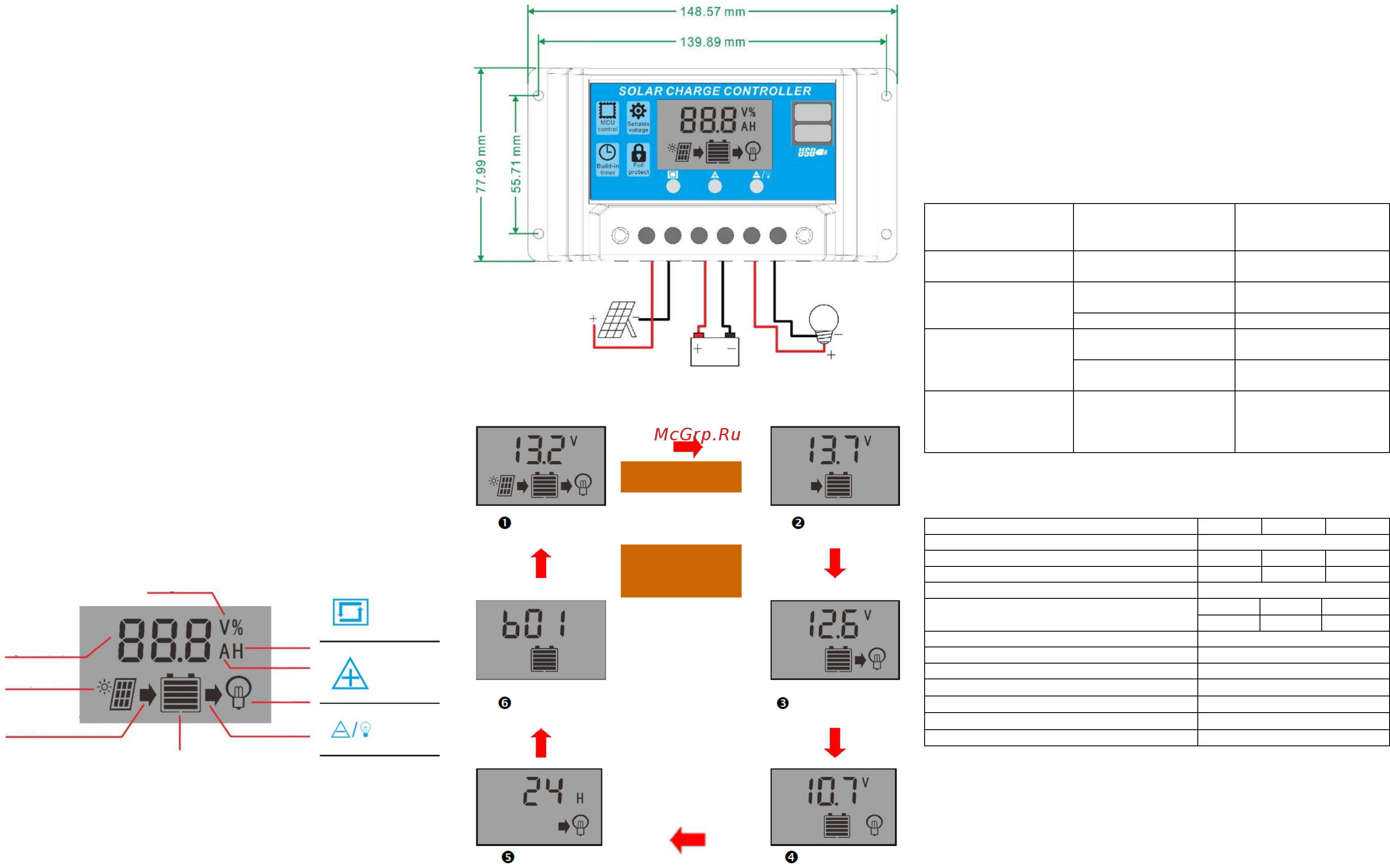 Delta Solar PWM 2410 L Инструкция онлайн