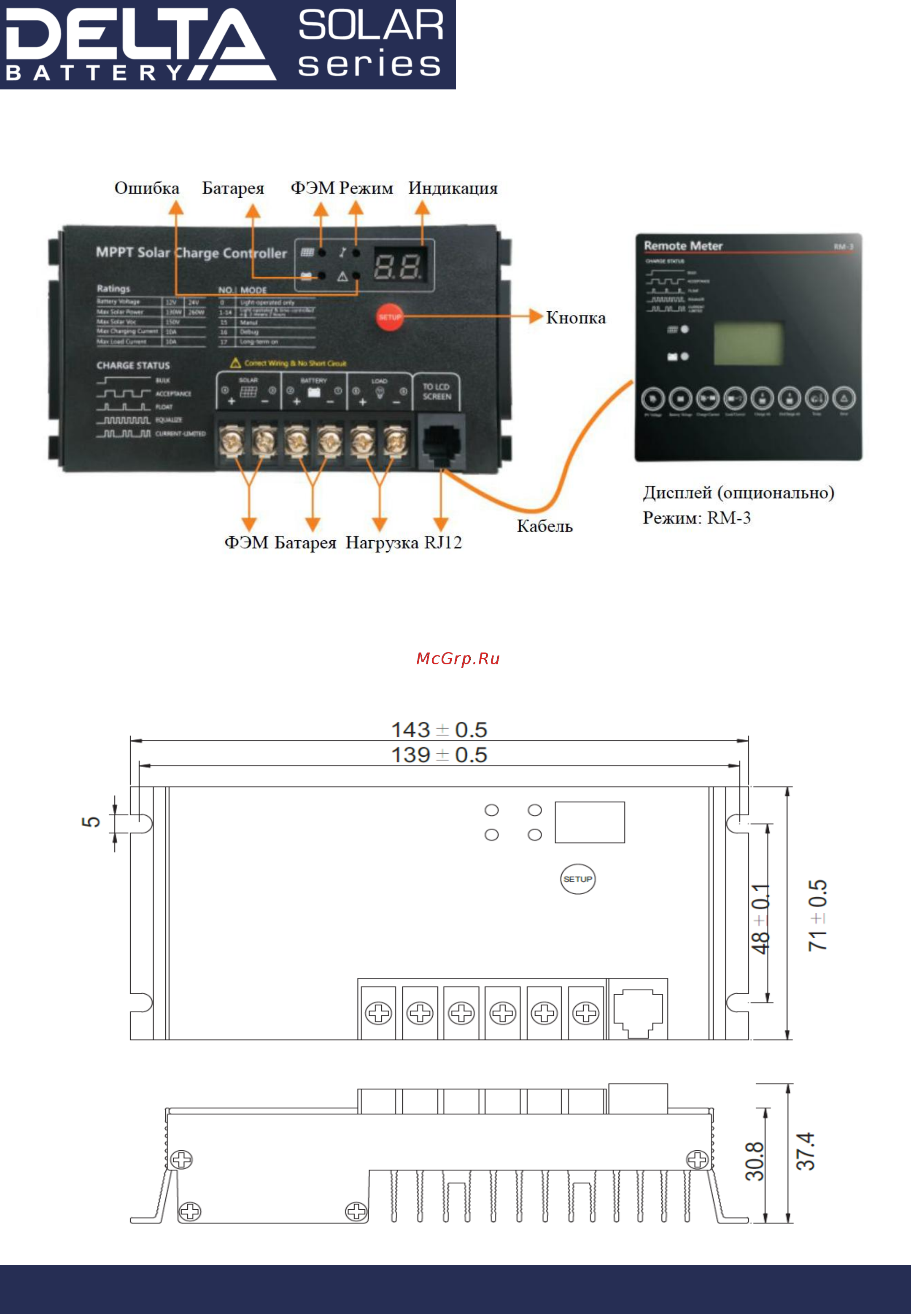 Delta Solar MPPT 2410 [2/8] Габариты и установочные размеры