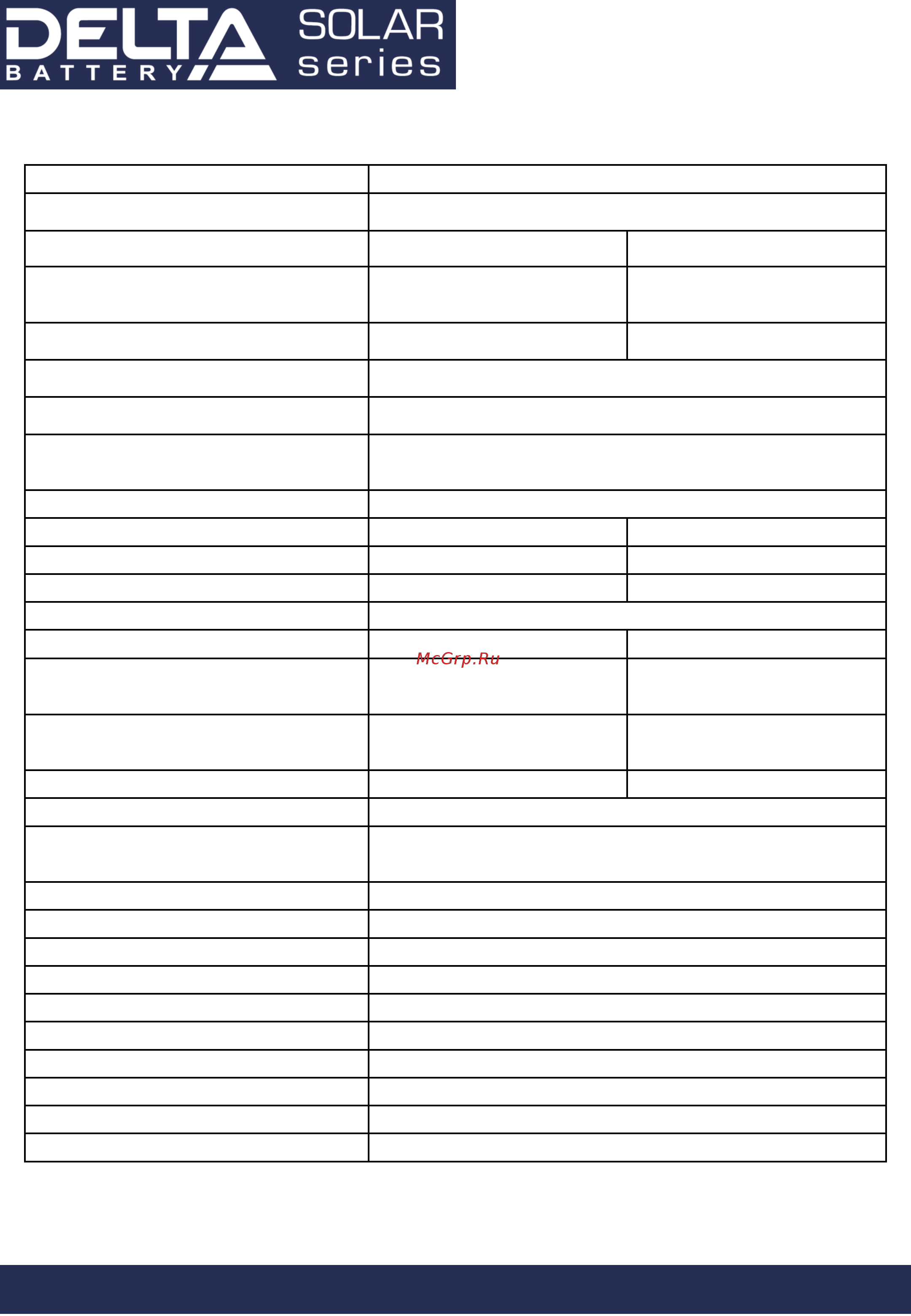 Delta Solar MPPT 2410 [3/8] Технические характеристики