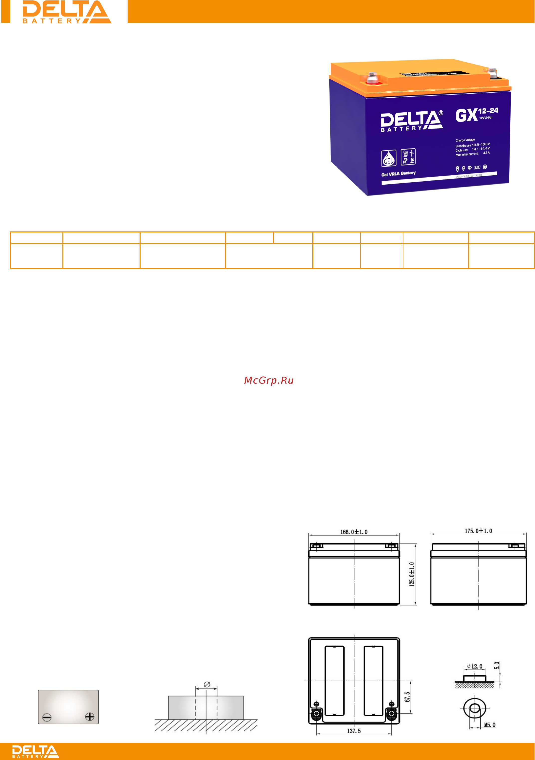 Delta GX 12-24 Инструкция онлайн