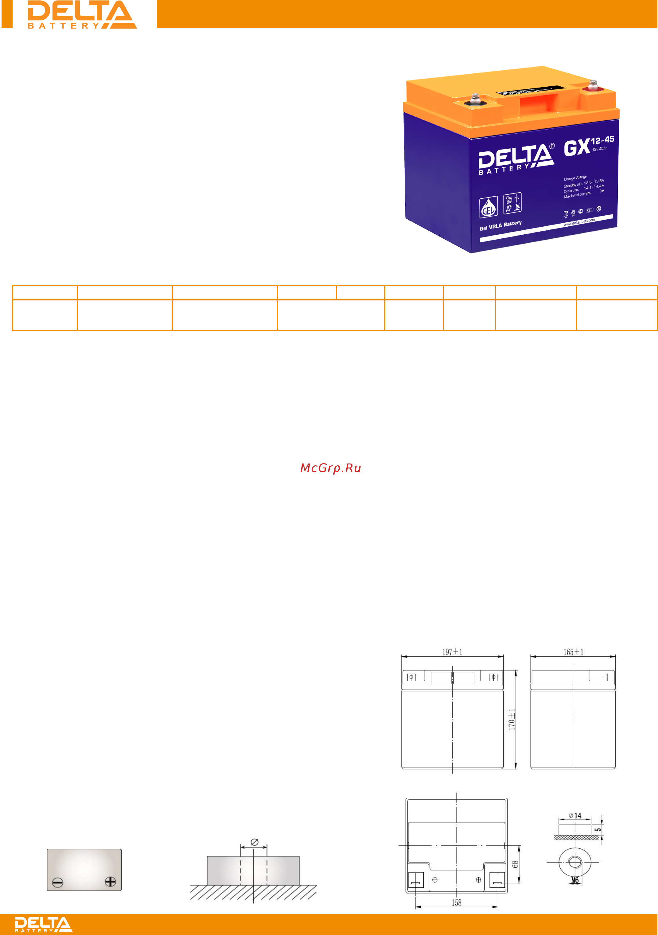 Delta GX 12-45 Инструкция онлайн