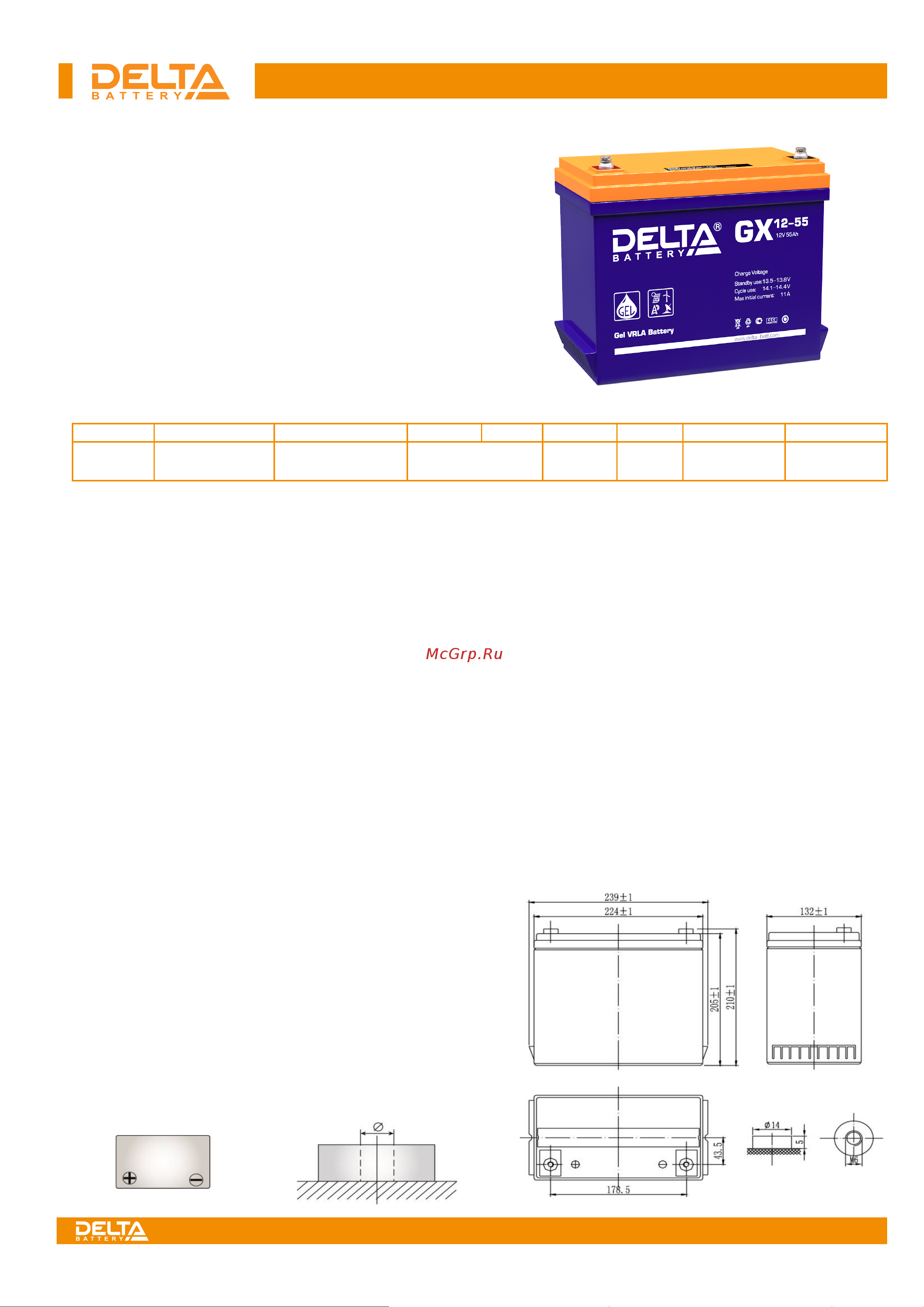 Delta GX 12-55 Инструкция онлайн