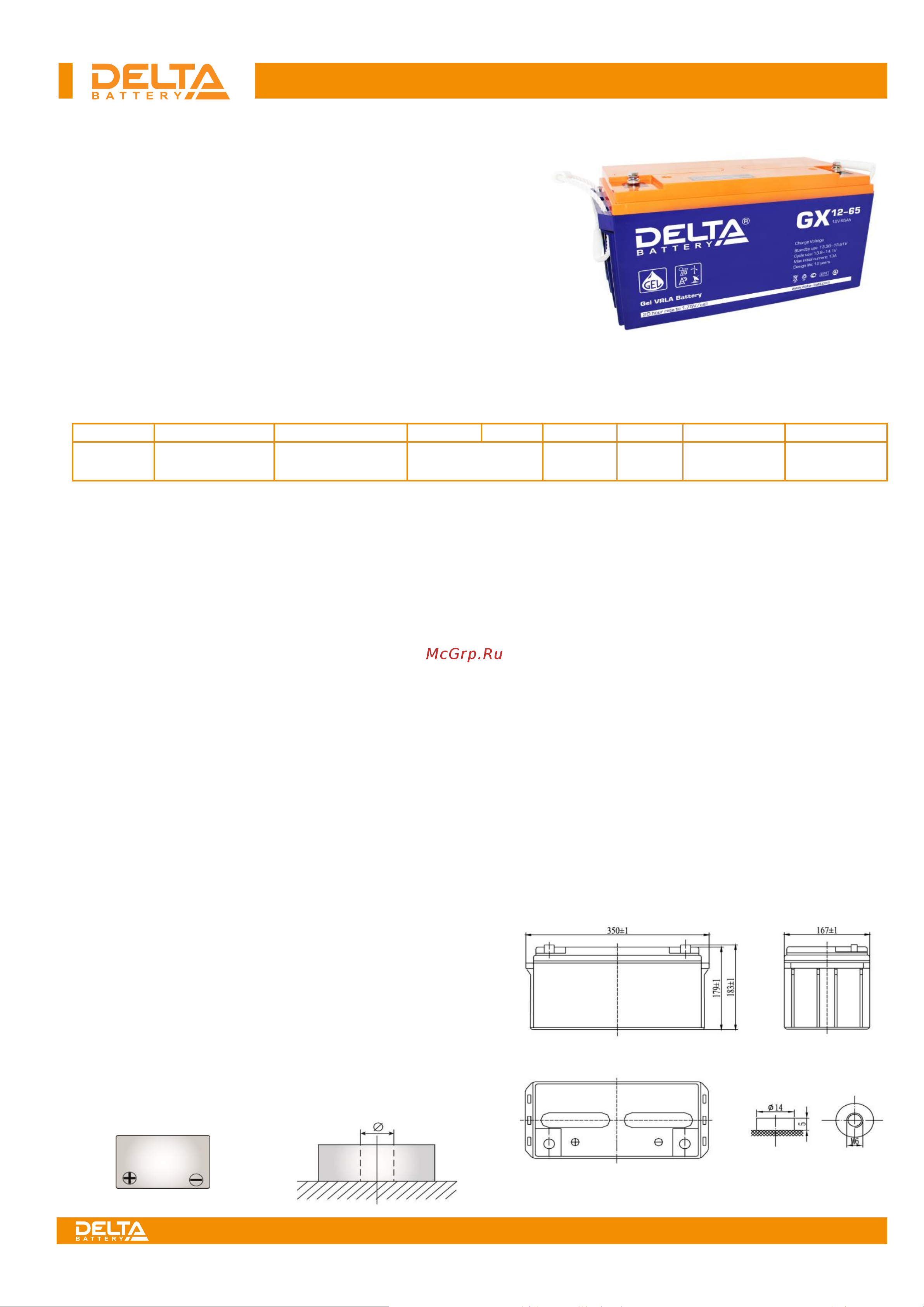 Delta GX 12-65 Инструкция онлайн