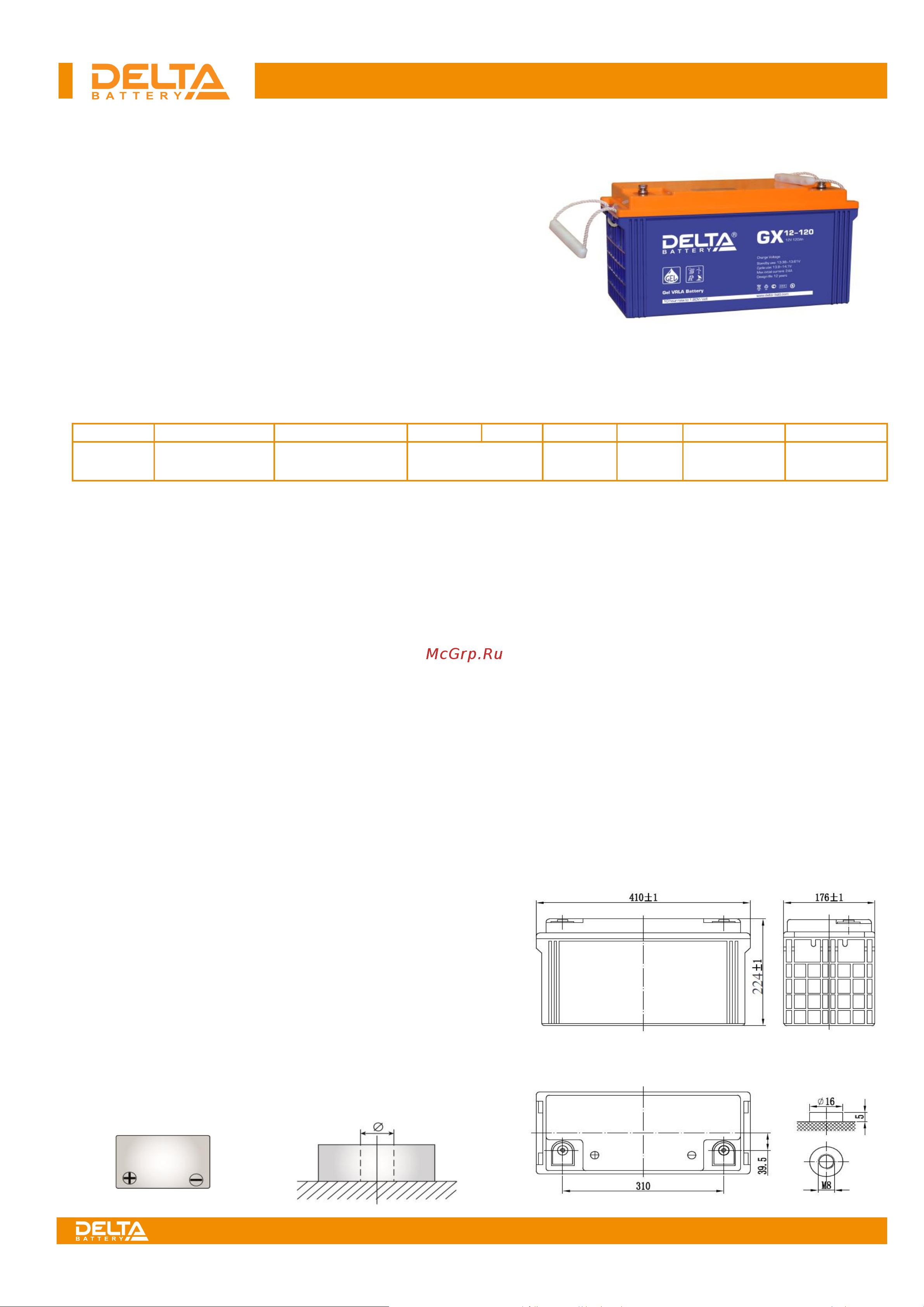 Delta GX 12-120 Инструкция онлайн