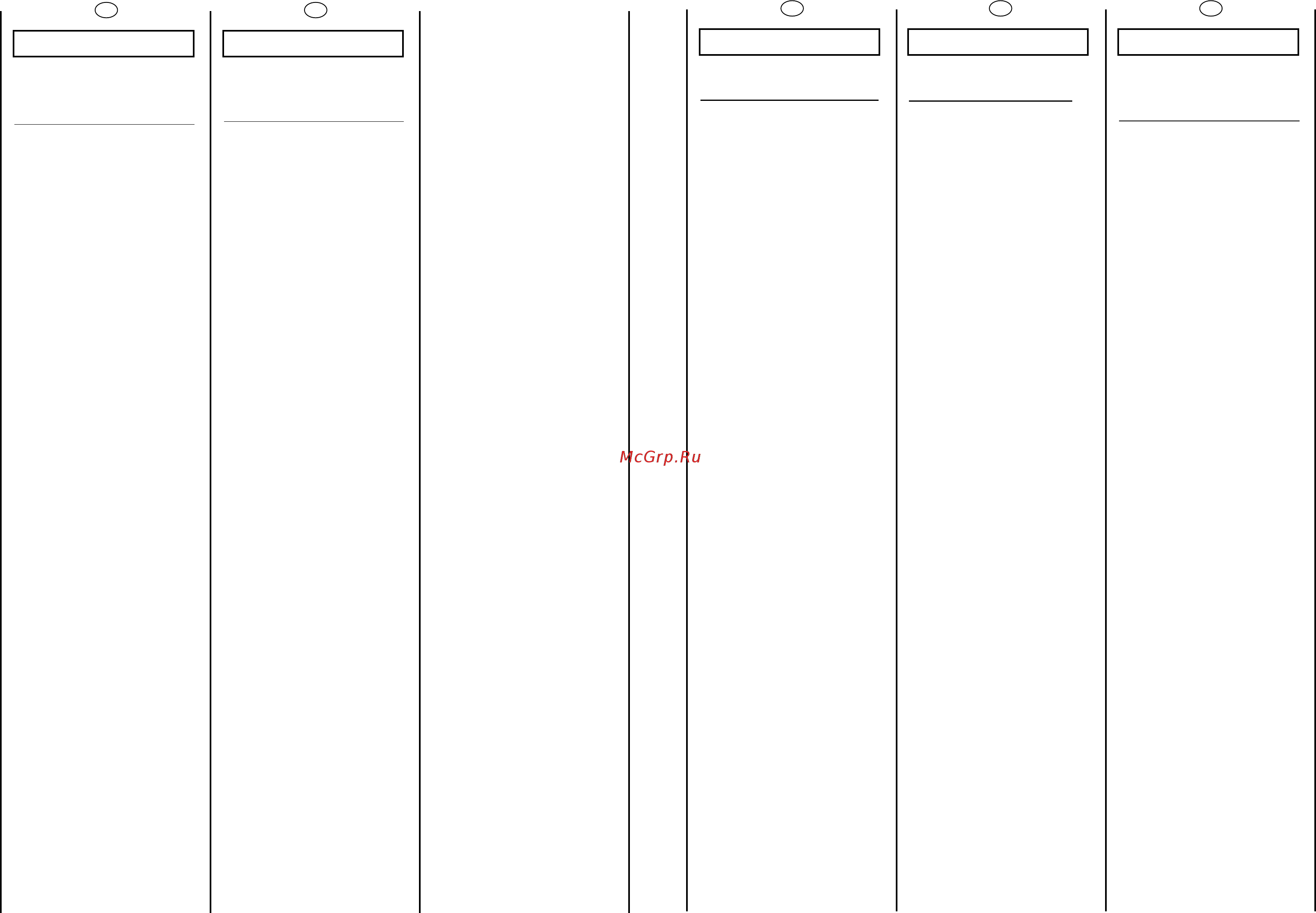 Candy Activa MyLogic 841 [13/41] System activa