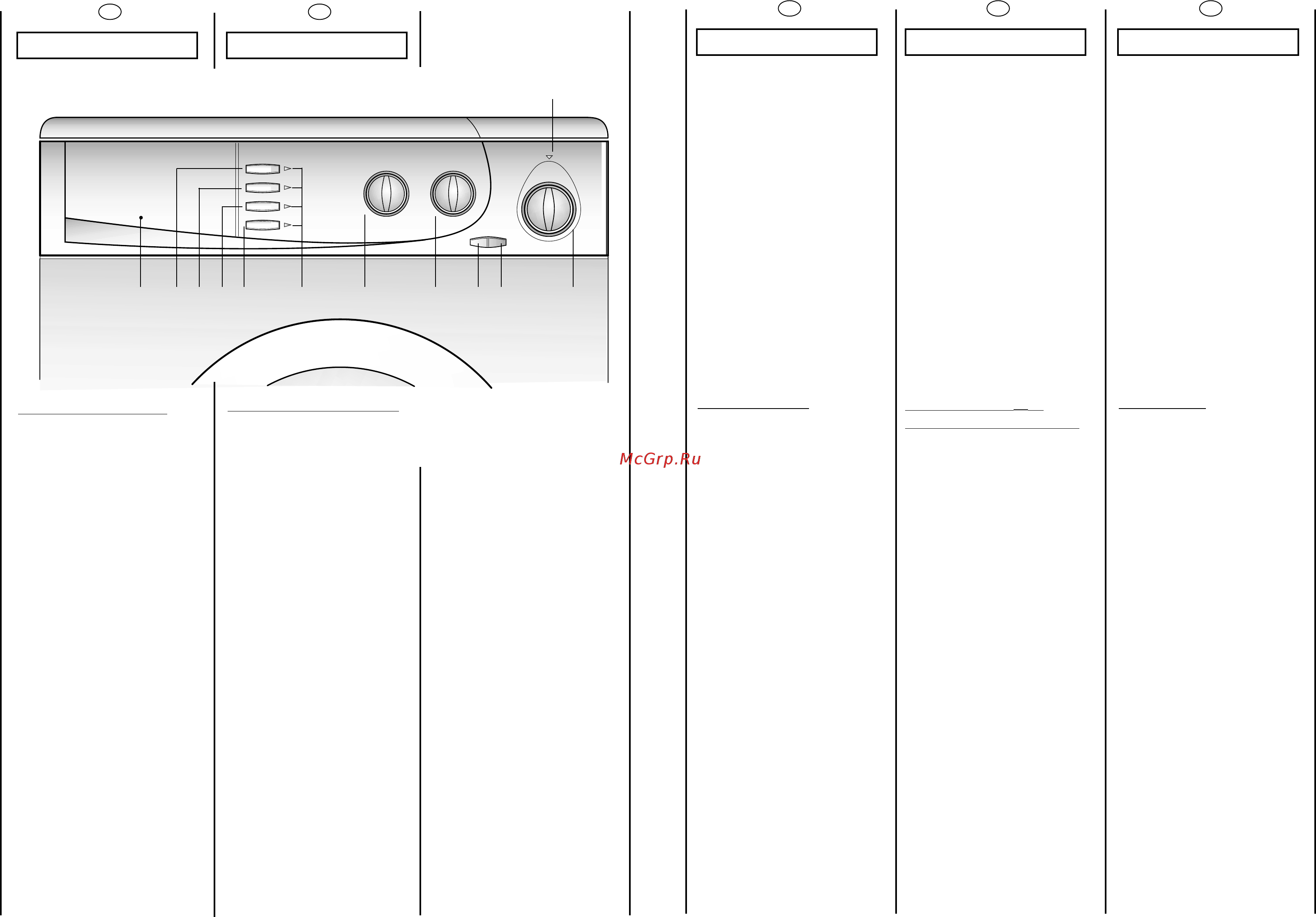 Candy Activa MyLogic 841 [15/41] Описание команд