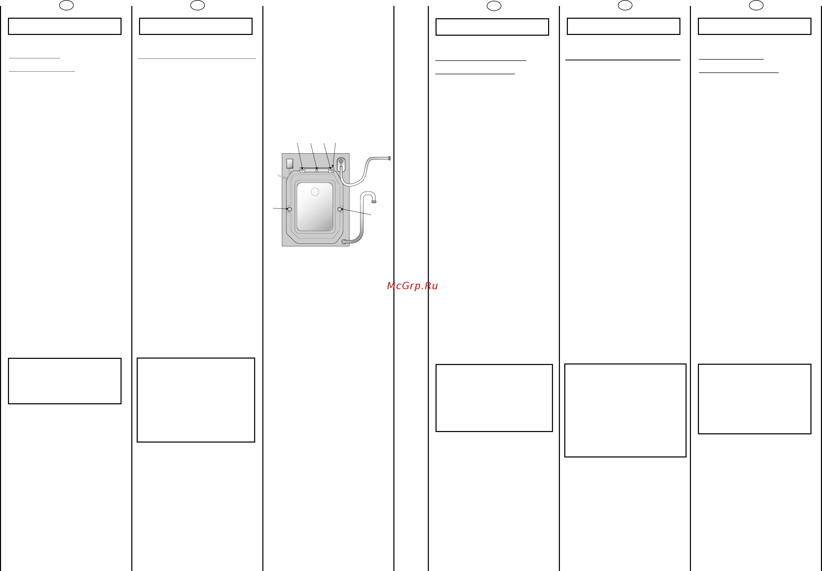 Candy Activa MyLogic 841 [9/41] Зняття упаковки