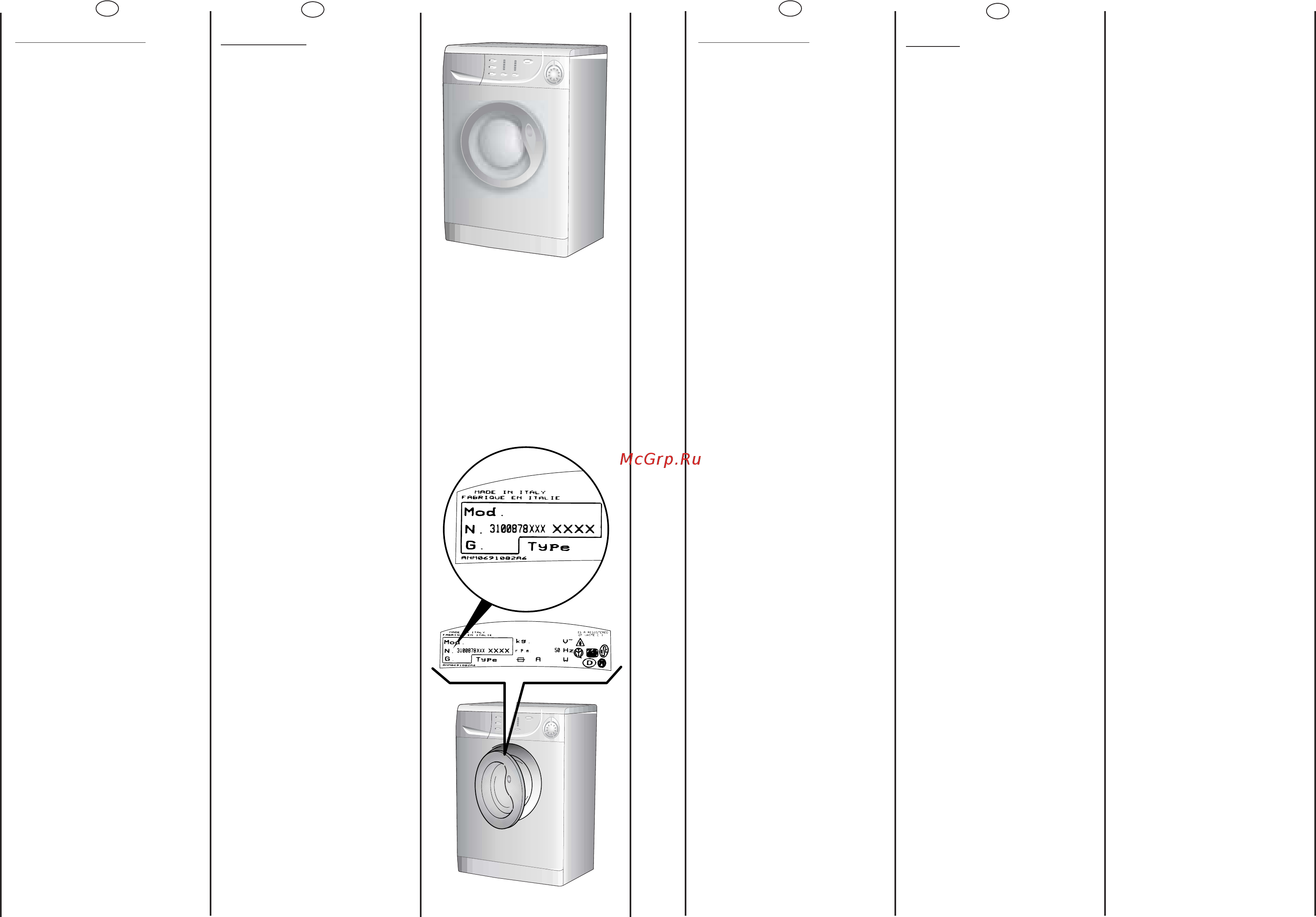 Candy Alise CMD 126 [2/25] Оглавление indice