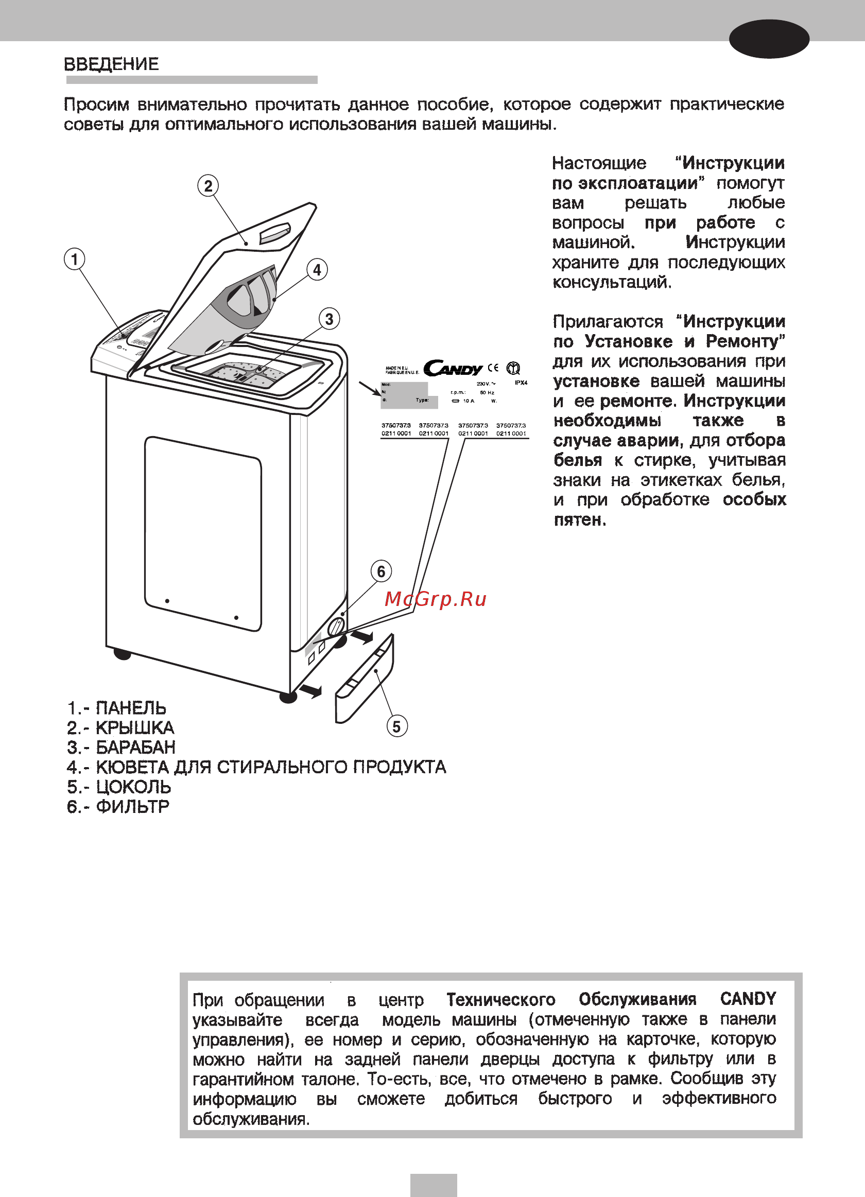 Candy CTAS 100 Руководство пользователя онлайн [3/16] 529092
