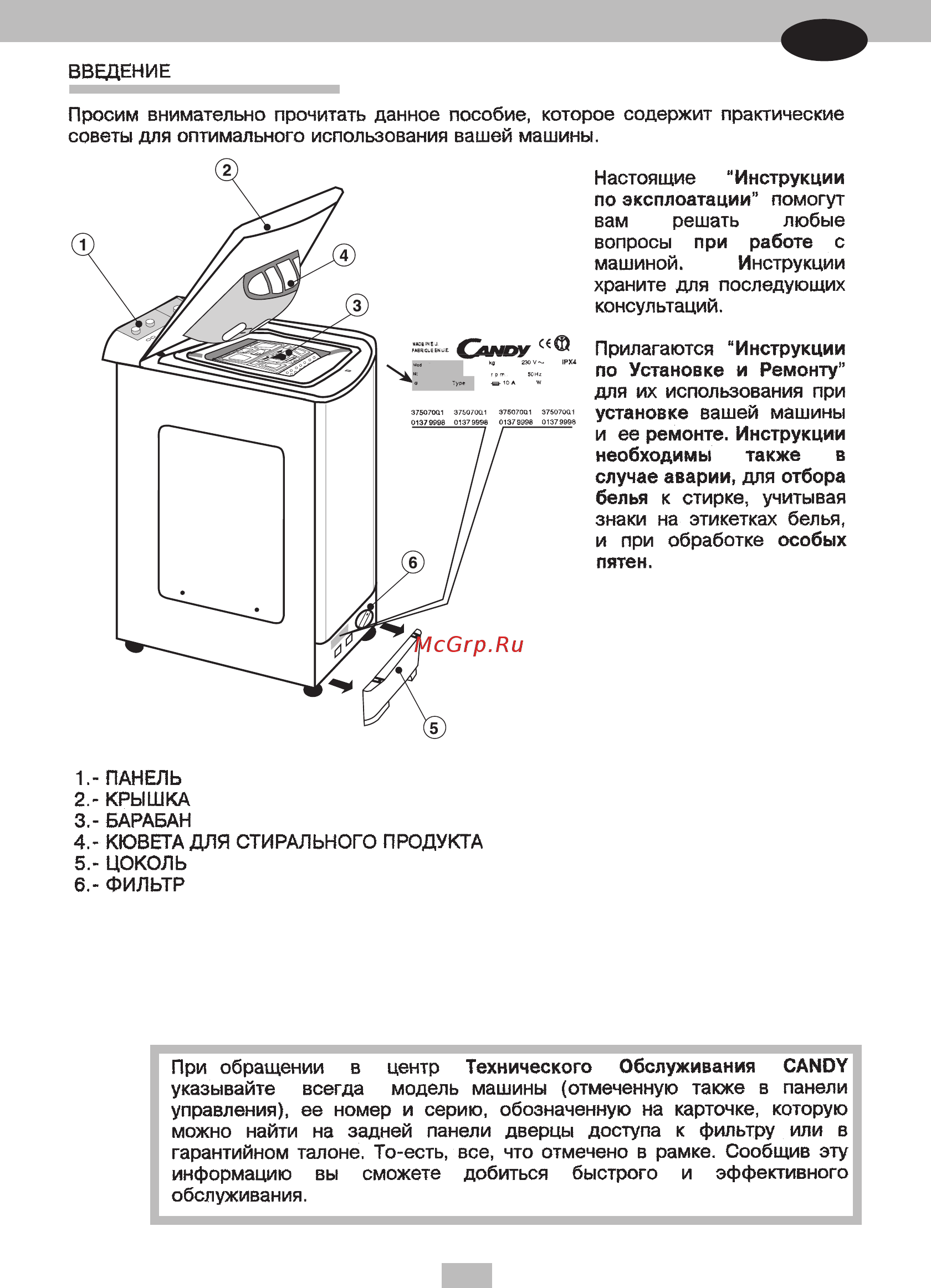 Candy CTE 81 Руководство пользователя онлайн