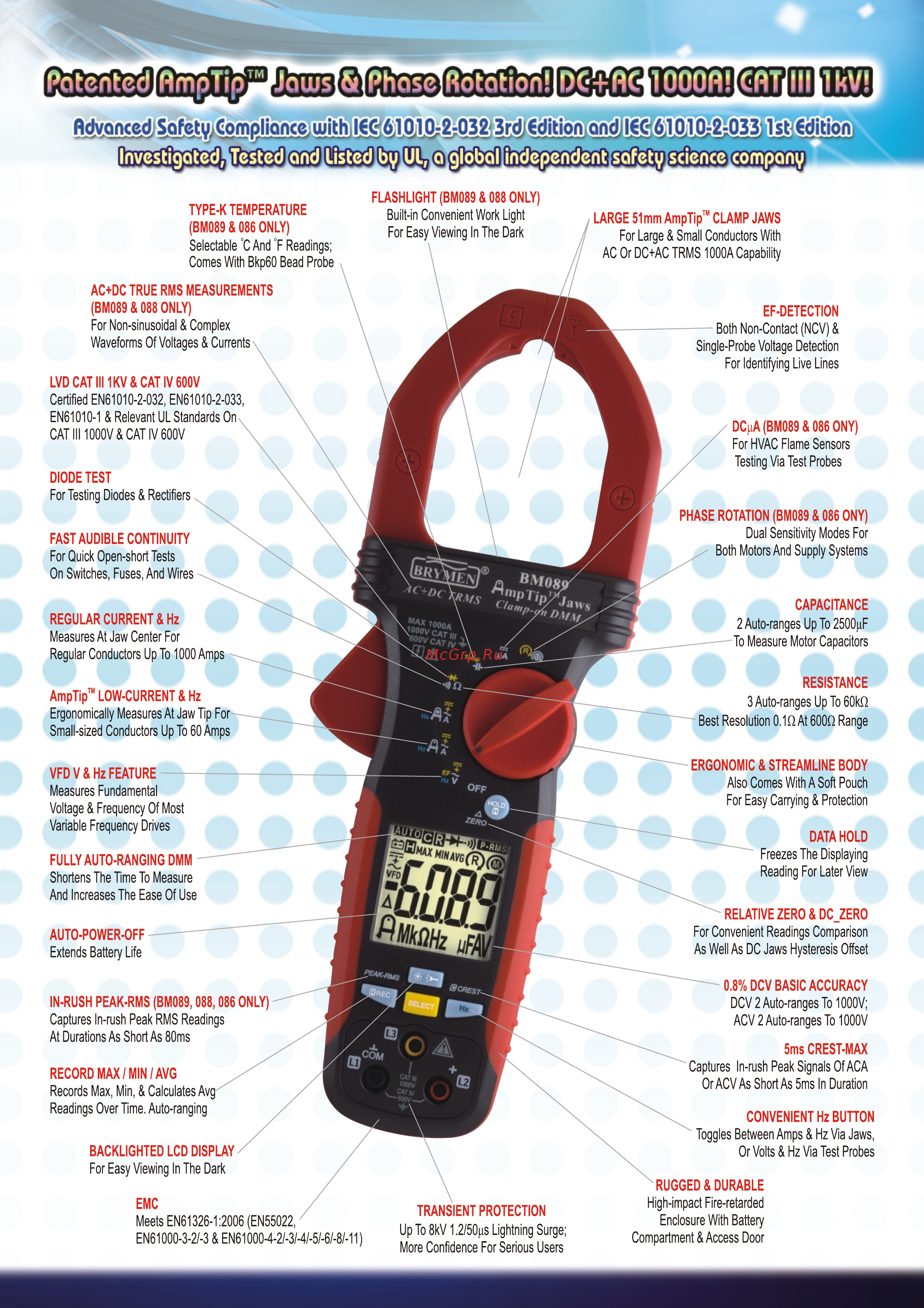 BEHA-AMPROBE BM083 [3/4] Strona 3