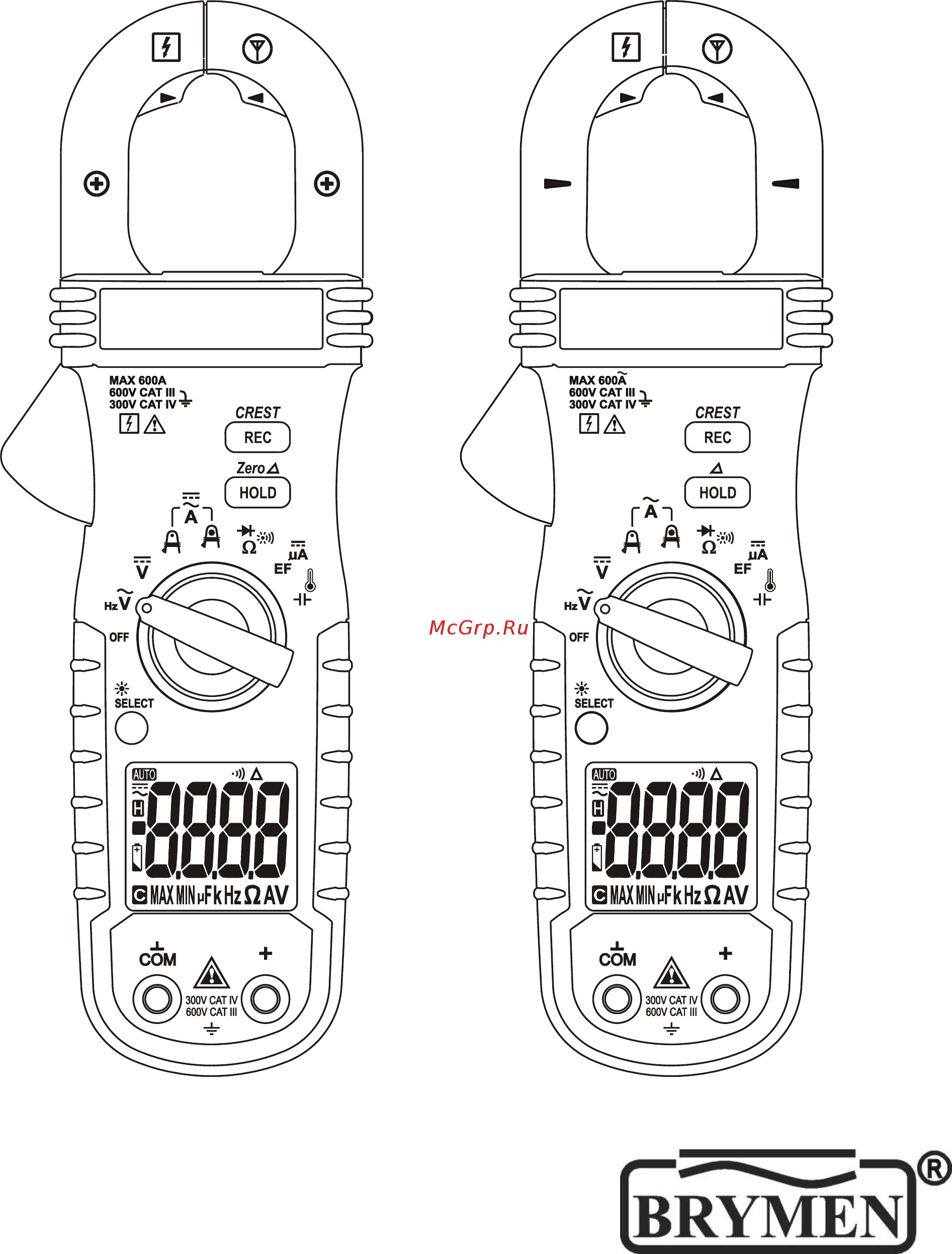 BEHA-AMPROBE BM078 Расширенная инструкция онлайн