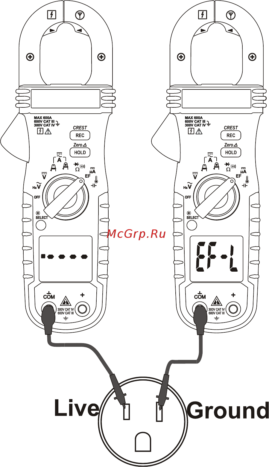 BEHA-AMPROBE BM078 Расширенная инструкция онлайн [10/24] 529183