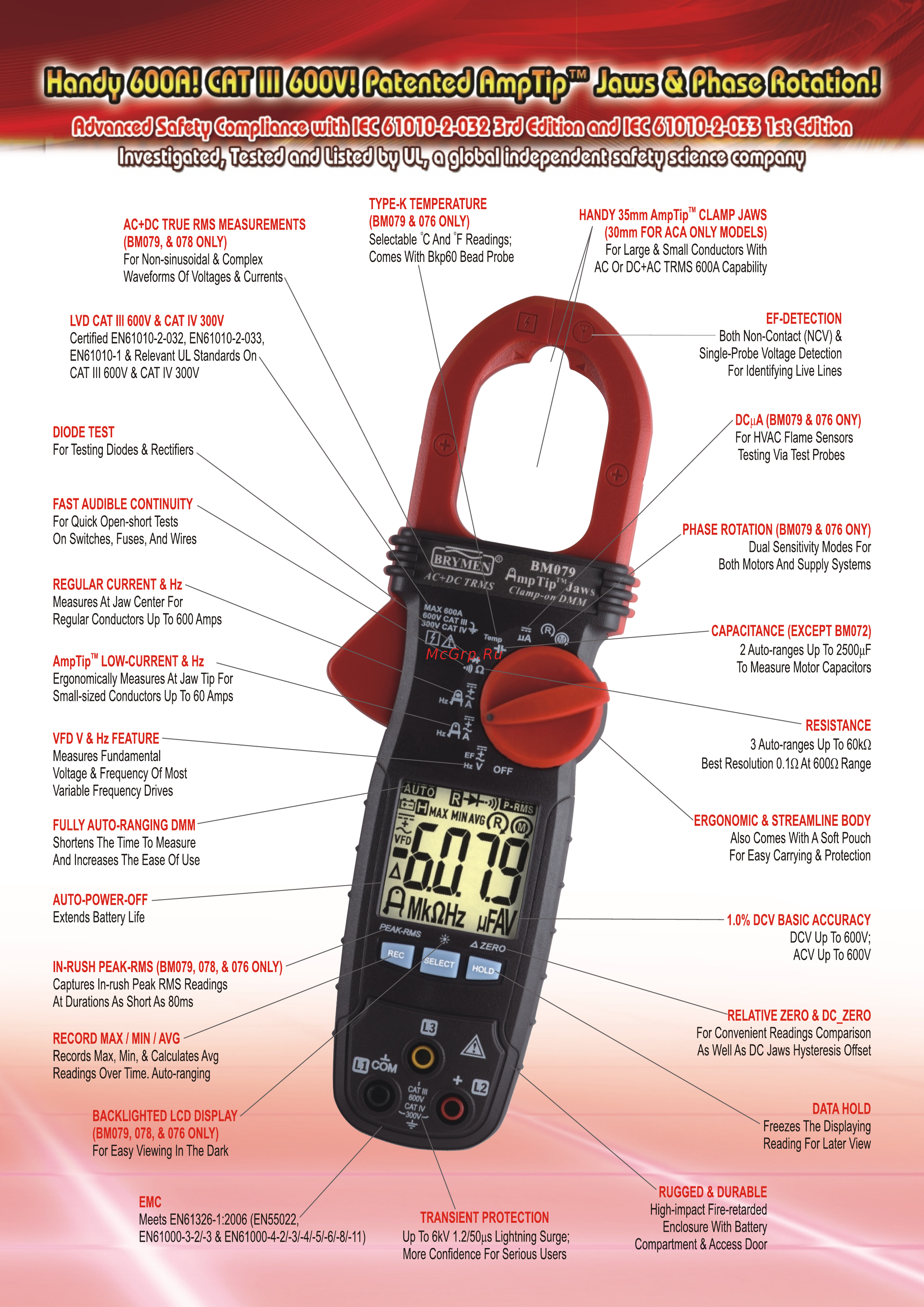 BEHA-AMPROBE BM078 [3/4] Strona 3