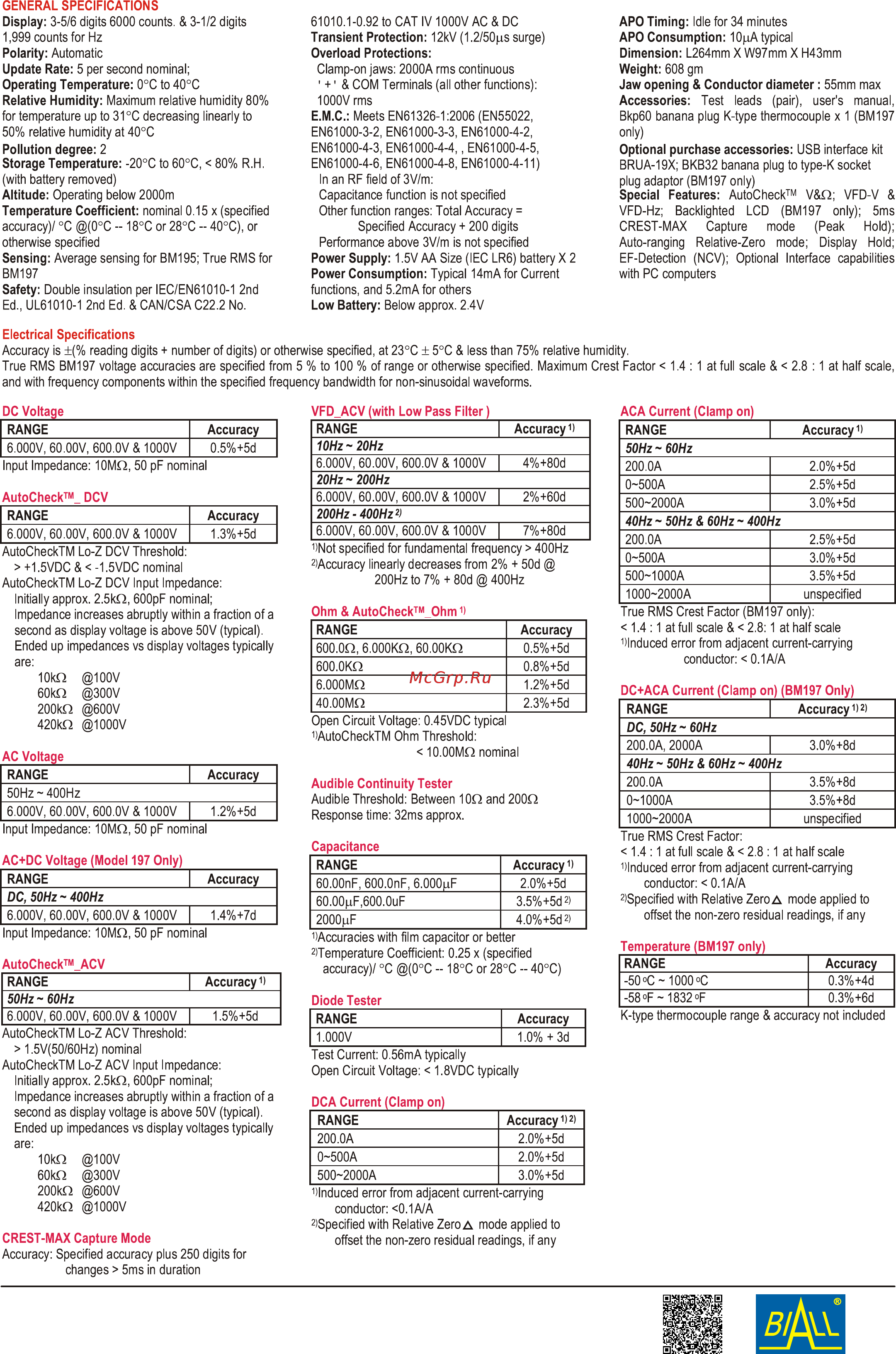 BEHA-AMPROBE BM197 [4/4] Strona 4
