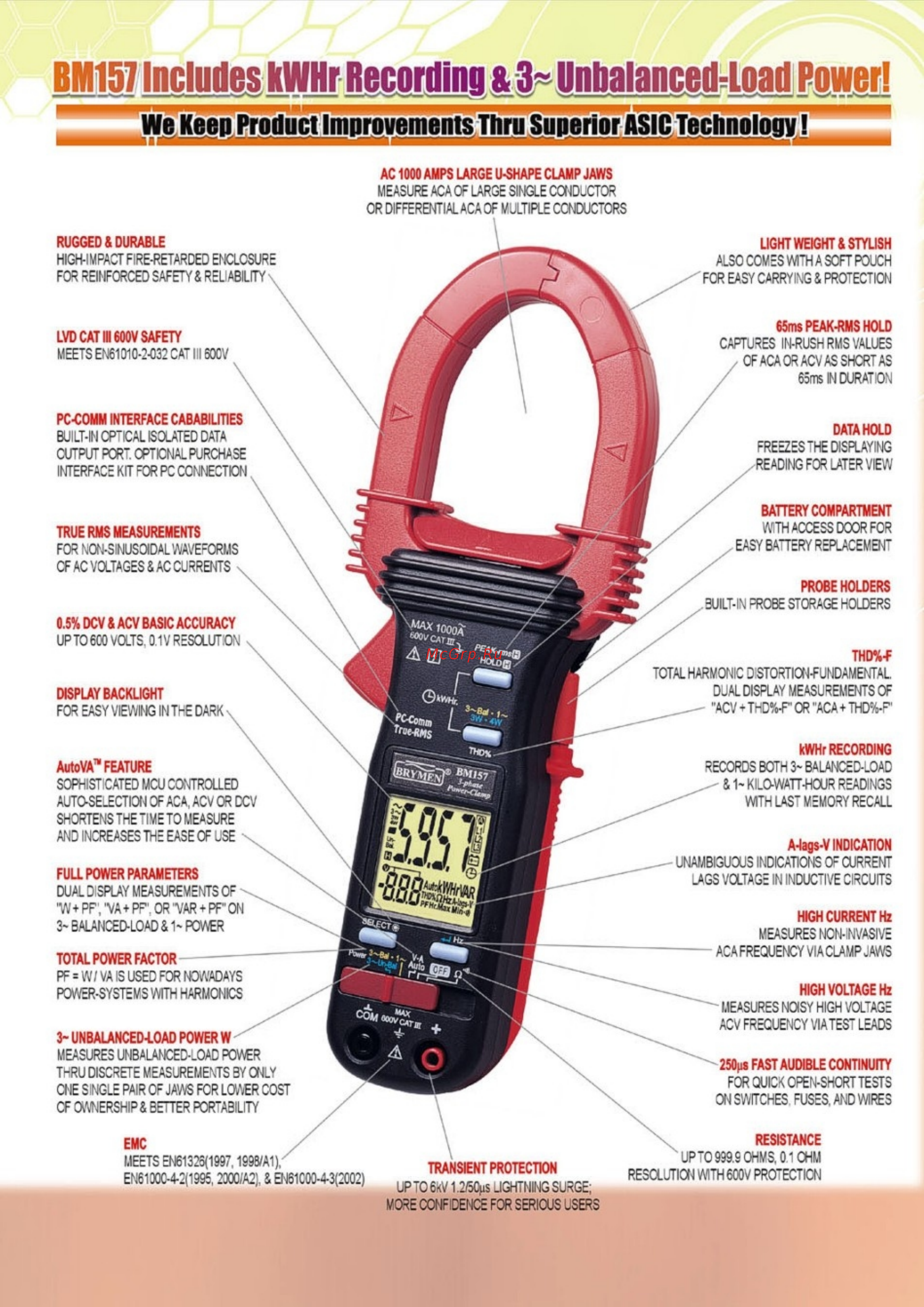BEHA-AMPROBE BM155 [3/4] Strona 3
