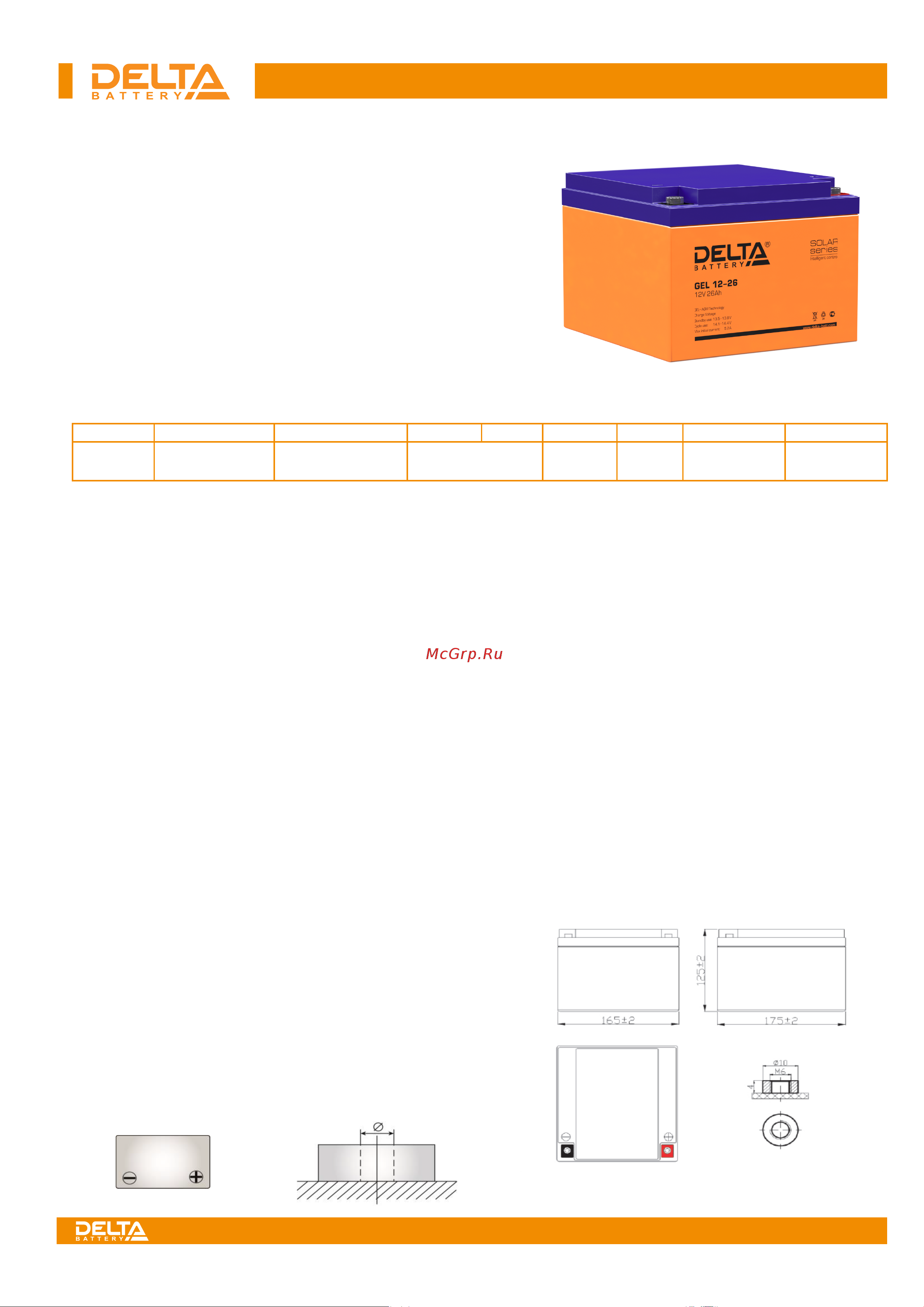 Delta GEL 12-26 Инструкция онлайн