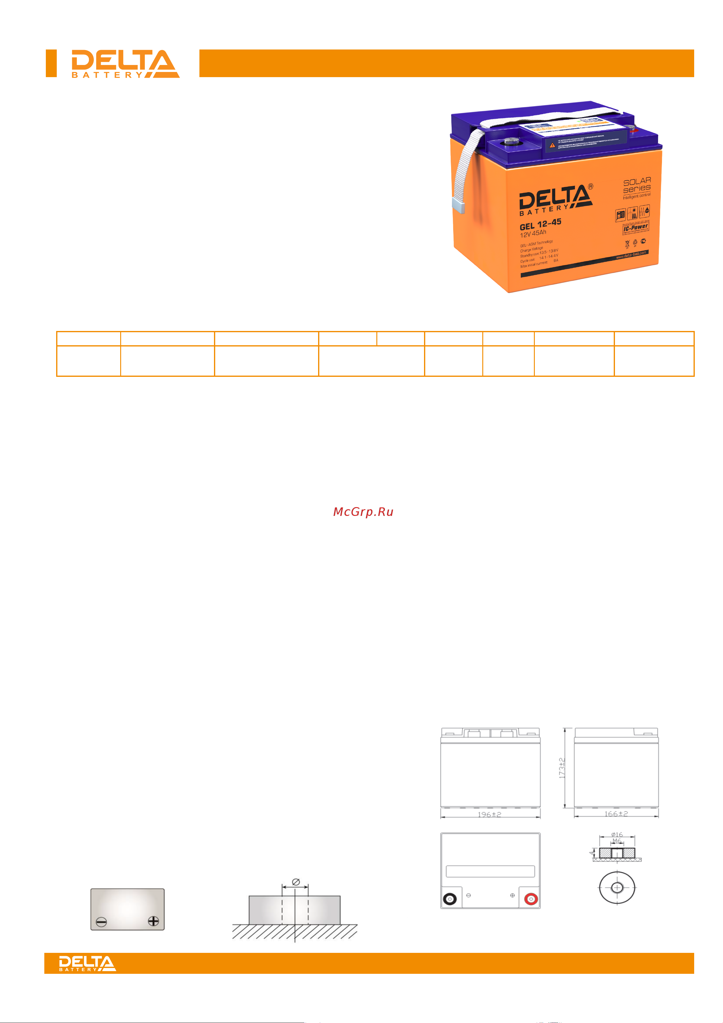 Delta GEL 12-45 Инструкция онлайн