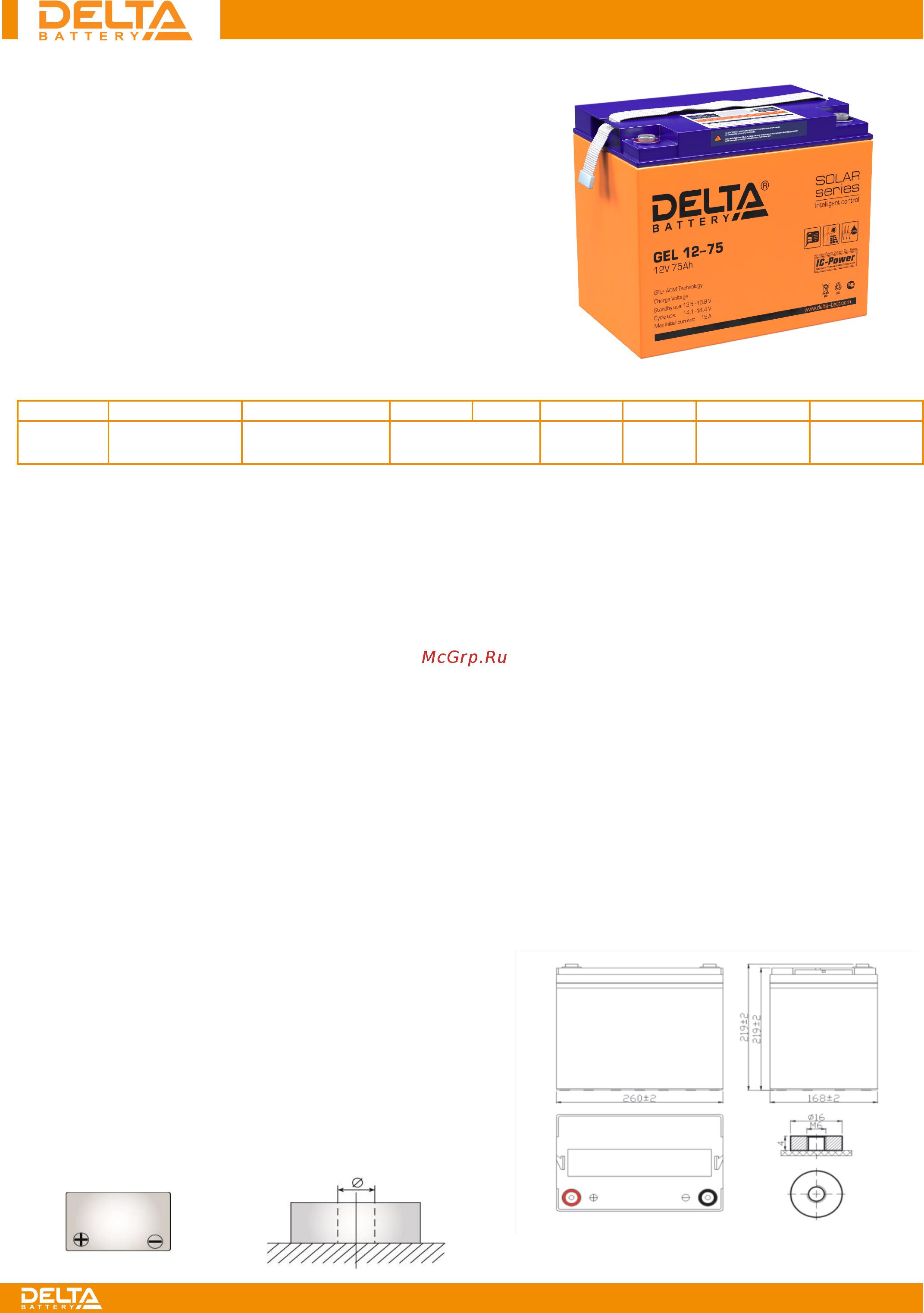 Delta GEL 12-75 Инструкция онлайн