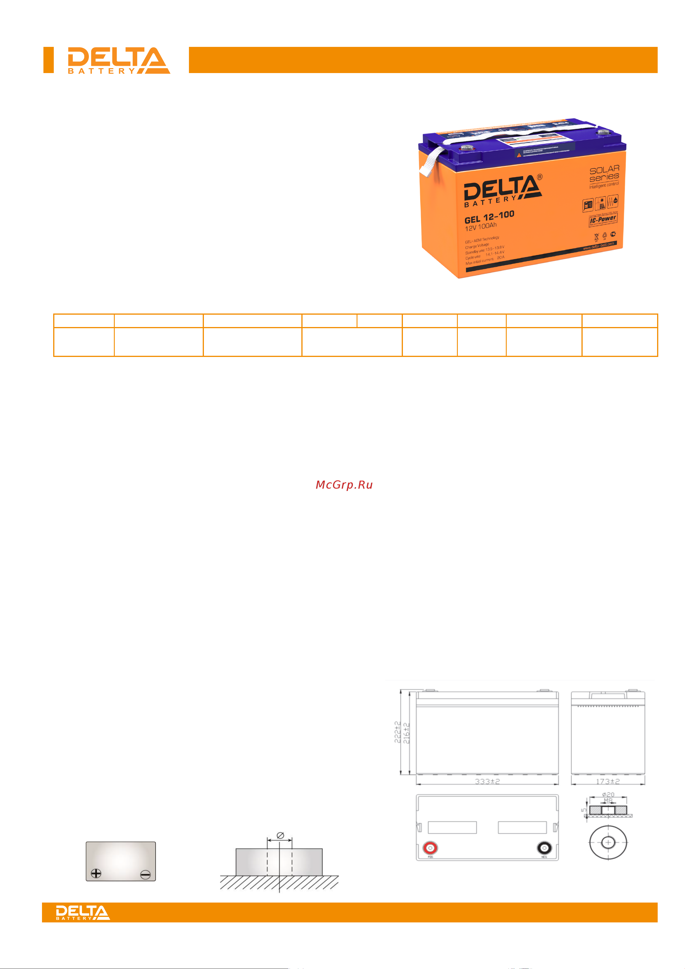 Delta GEL 12-100 Инструкция онлайн