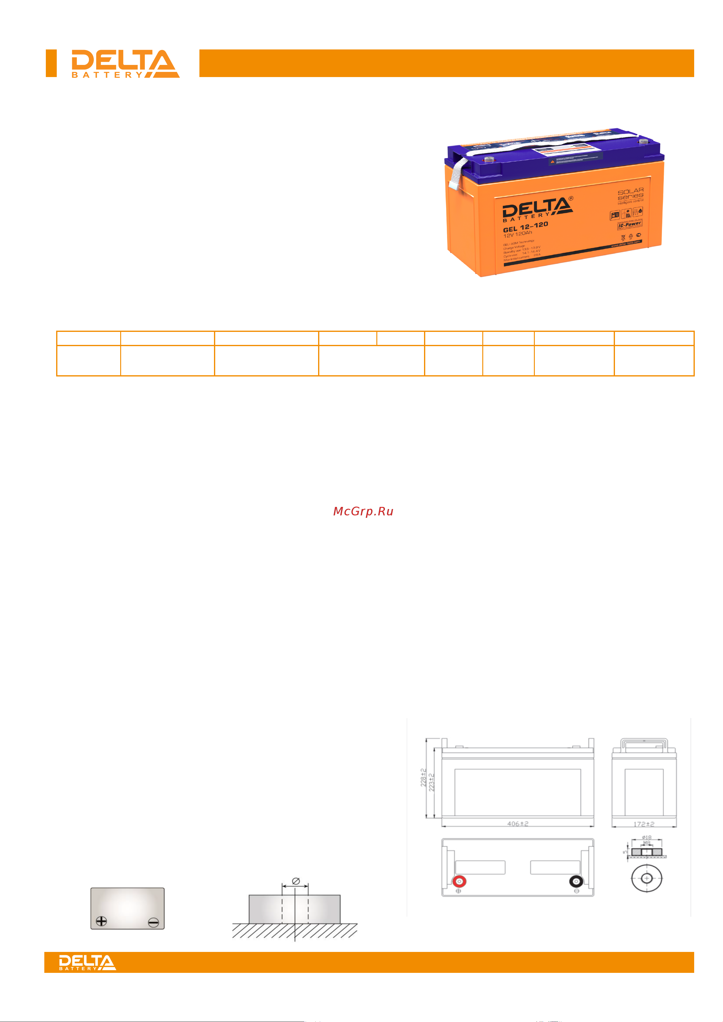 Delta GEL 12-120 Инструкция онлайн
