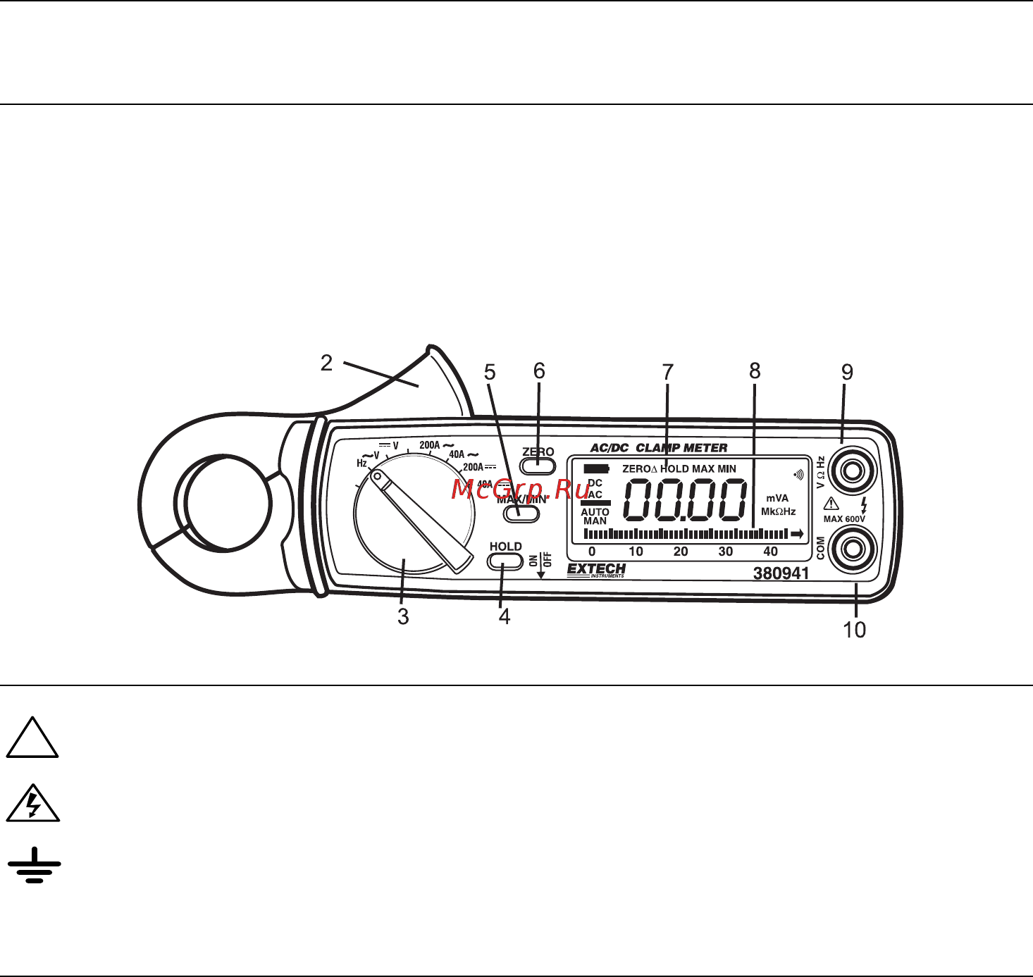 EXTECH EX380947 [2/6] Front panel description