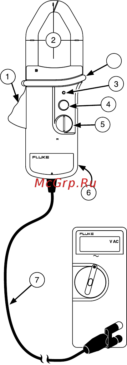 Fluke FLK-I1010-KIT [2/9] Features and connections
