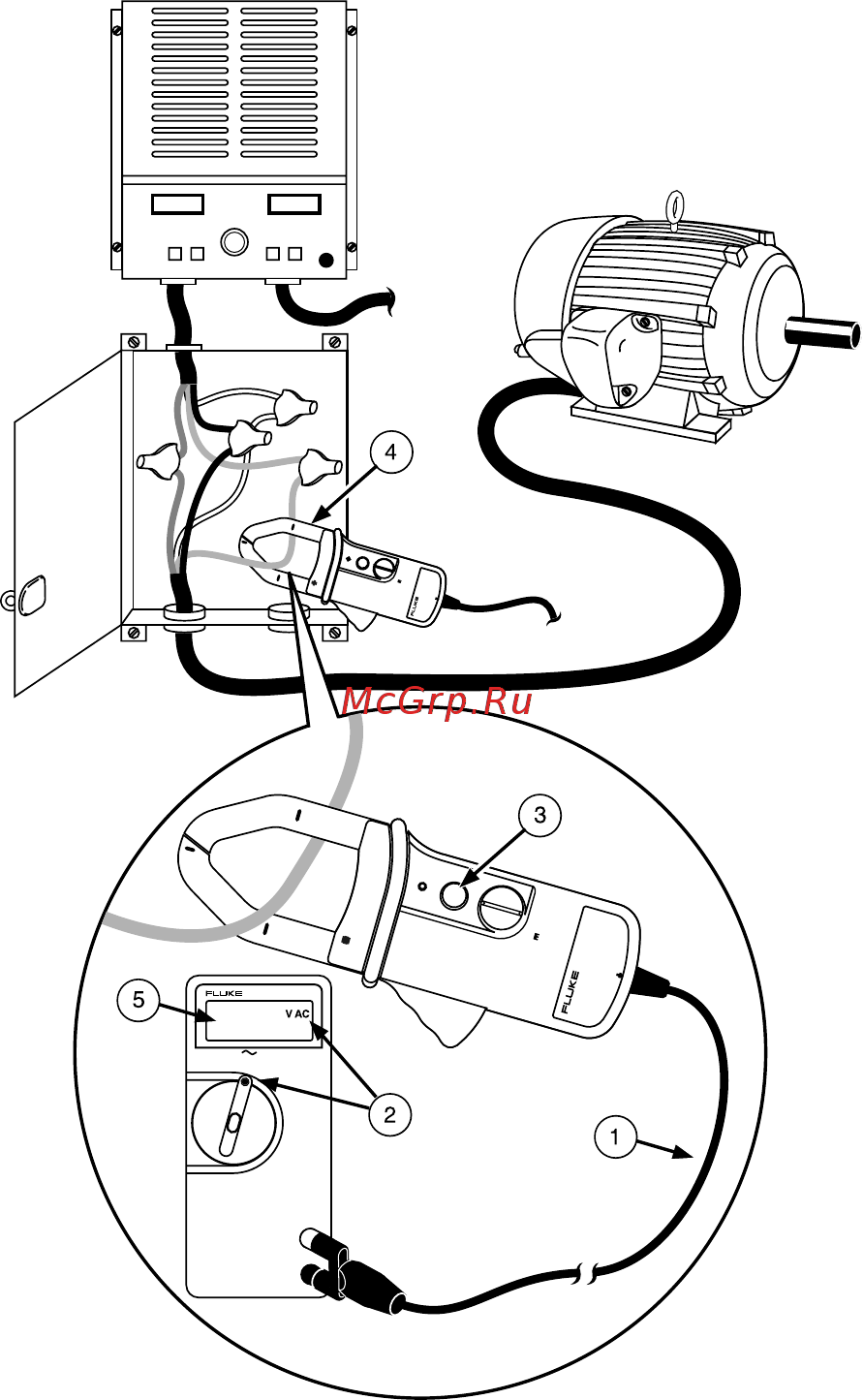 Fluke FLK-I1010-KIT [4/9] Measuring ac current
